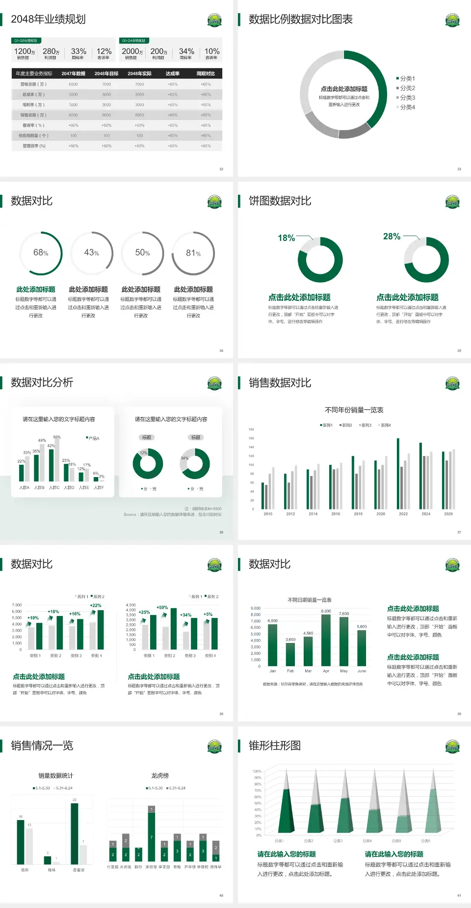 开平市中心医院科室介绍与推广PPT模板4:3格式幻灯片预览图5