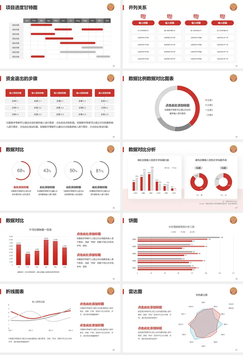 广州市荔湾区中医医院项目申请与汇报PPT模板16:9格式幻灯片预览图5