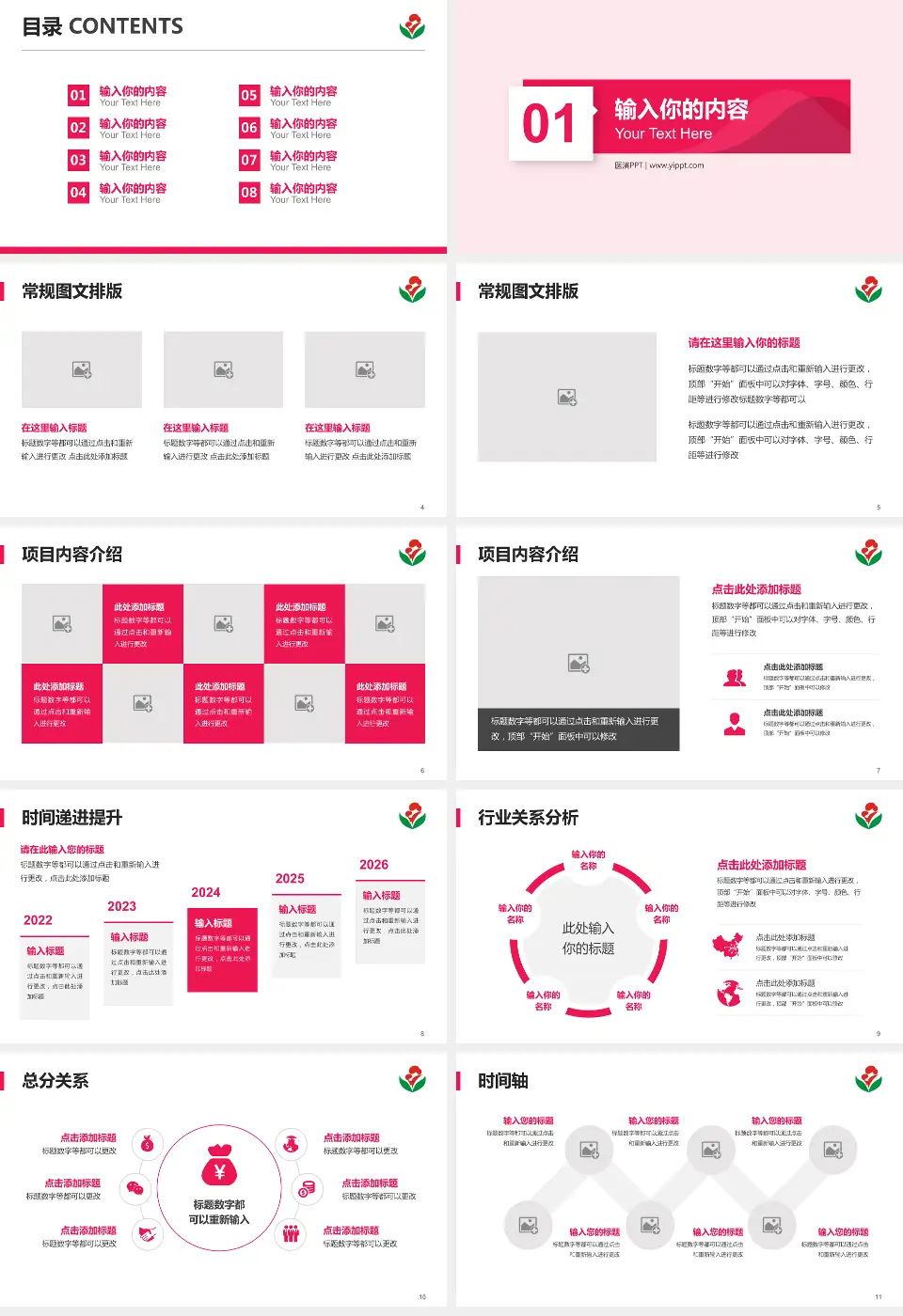 惠州市第二妇幼保健院（总院）财务与预算报告PPT模板16:9格式幻灯片预览图2