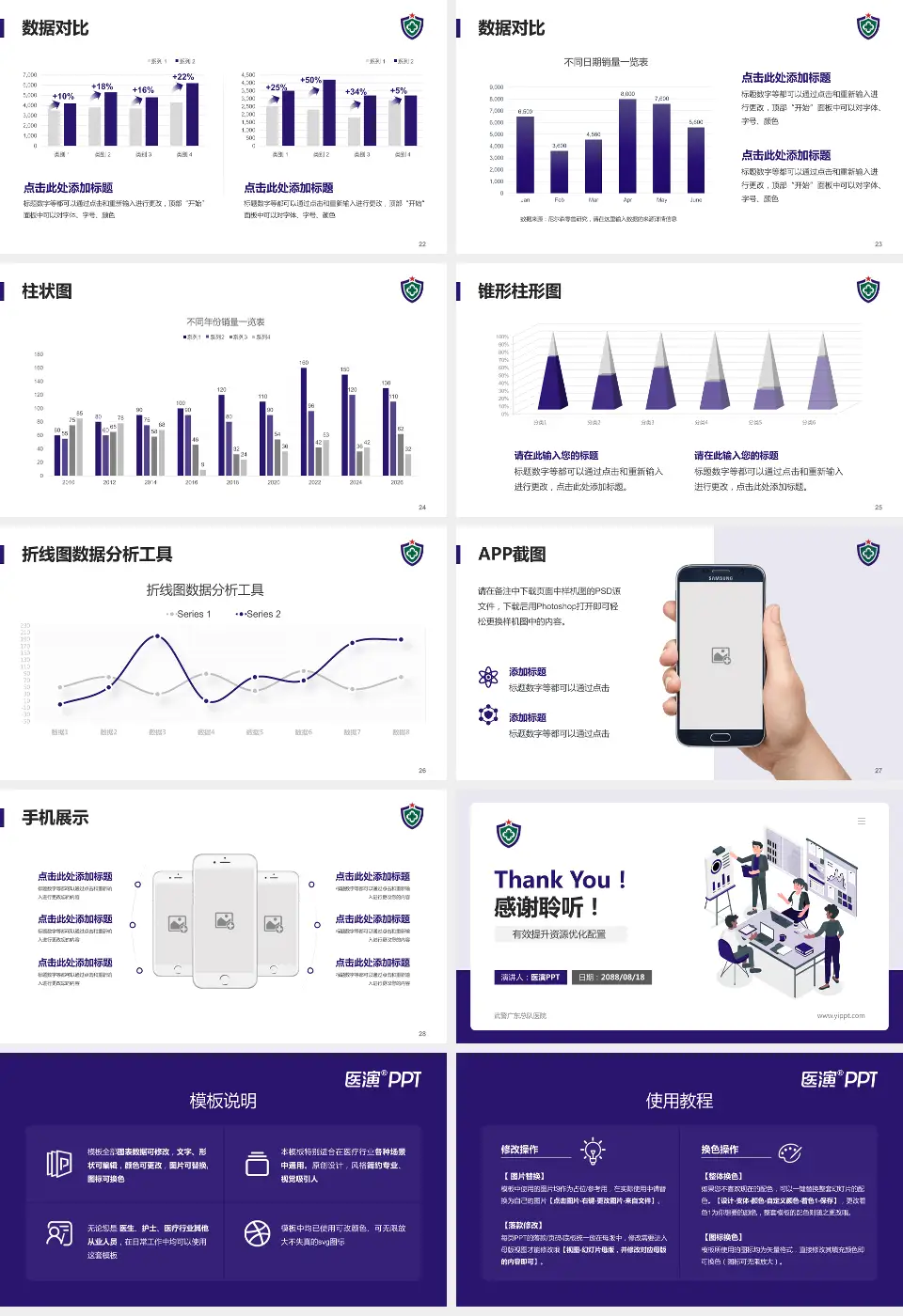 武警广东总队医院财务与预算报告PPT模板16:9格式幻灯片预览图4