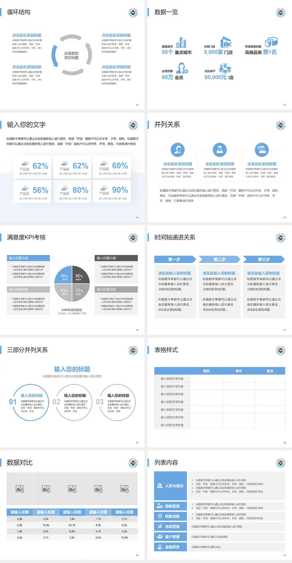 汕尾市人民医院患者教育与指导PPT模板4:3格式幻灯片预览图5