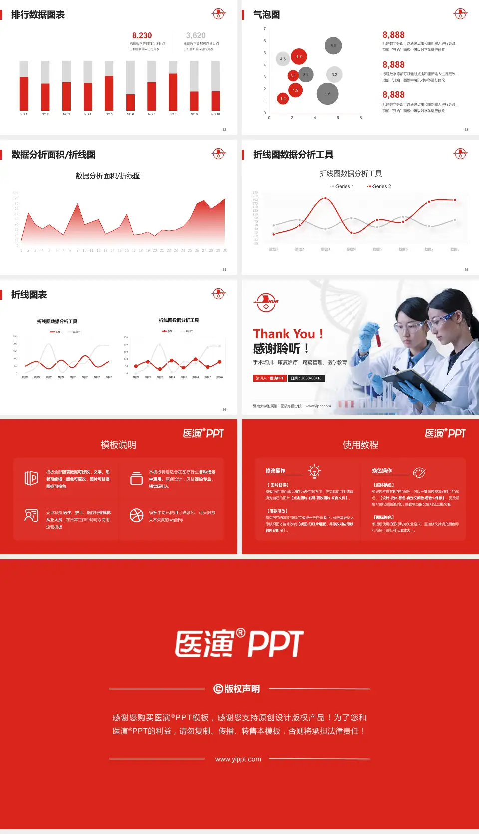 暨南大学附属第一医院东圃分院科研成果展示PPT模板16:9格式幻灯片预览图6