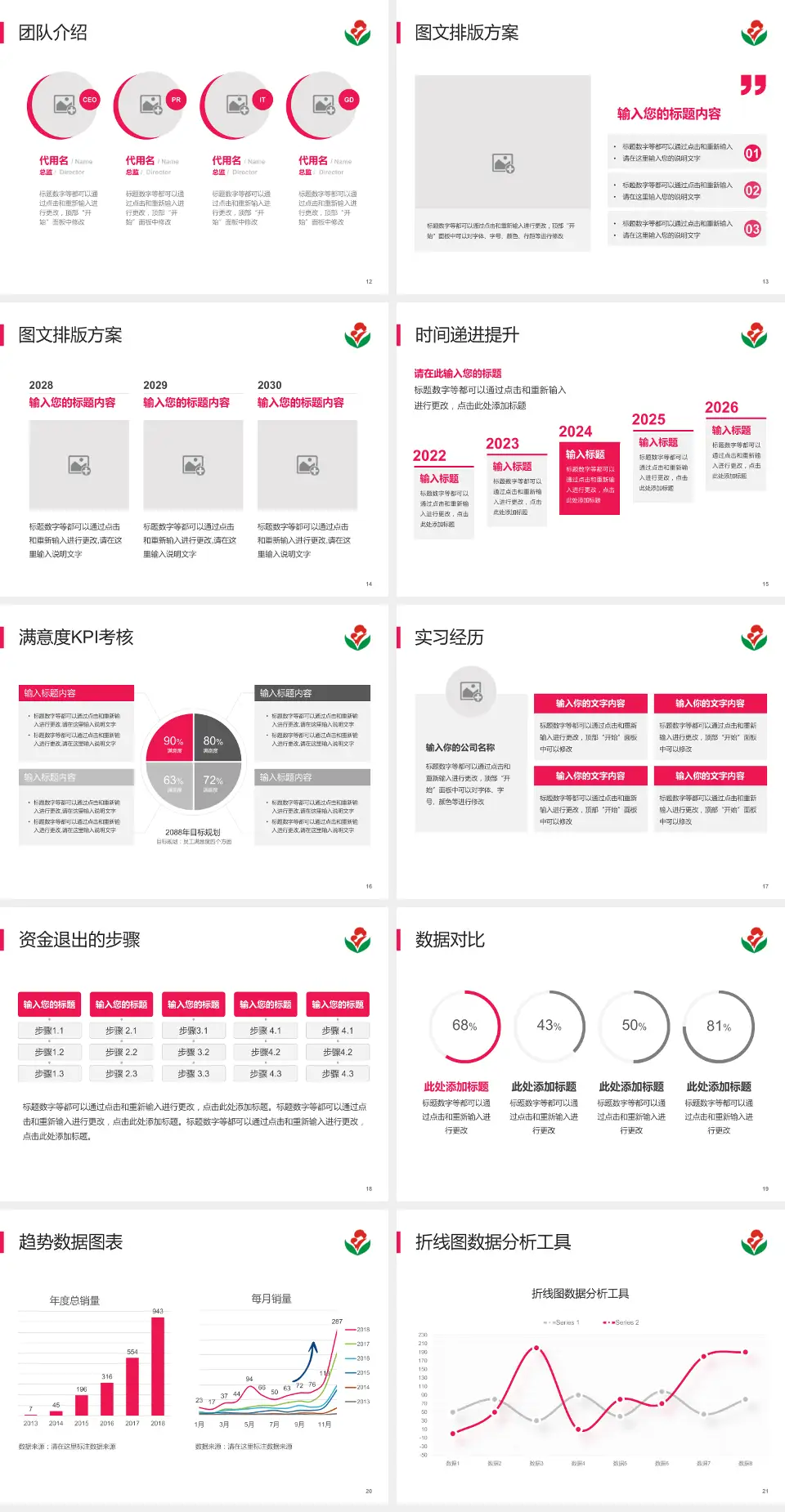 惠州市第二妇幼保健院（江北分院）培训与教育PPT模板4:3格式幻灯片预览图3