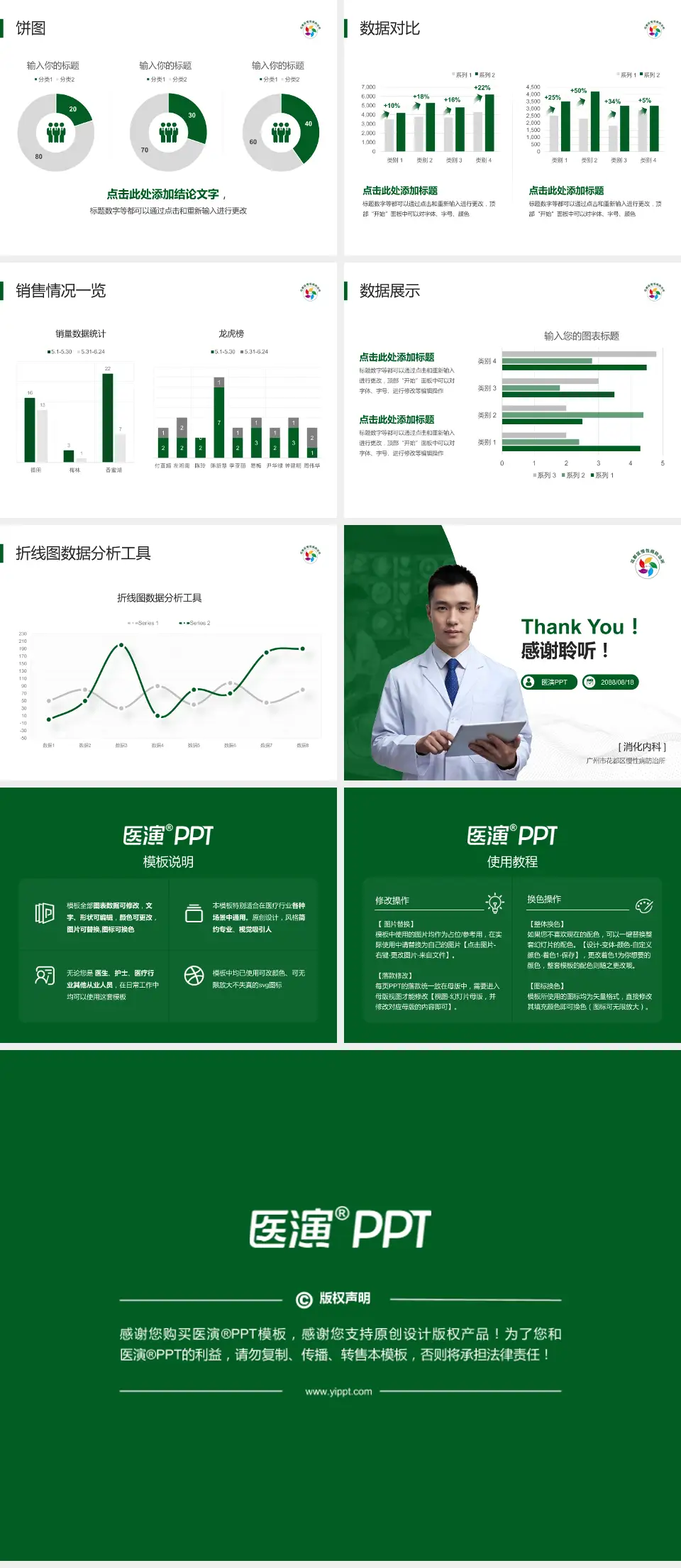 广州市花都区慢性病防治所病例分享与讨论PPT模板4:3格式幻灯片预览图4