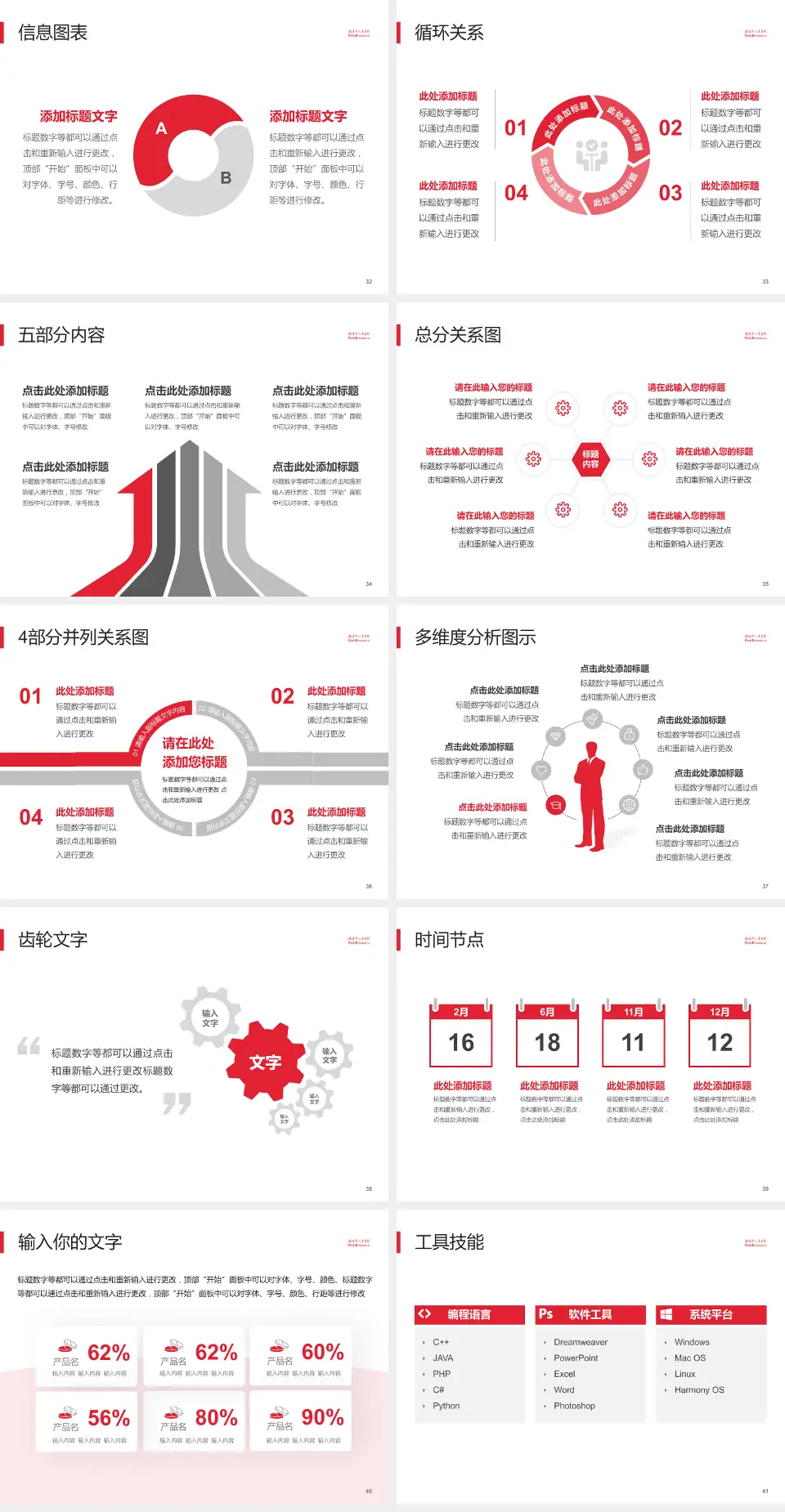 揭阳市人民医院护理专业职业生涯规划PPT模板4:3格式幻灯片预览图5