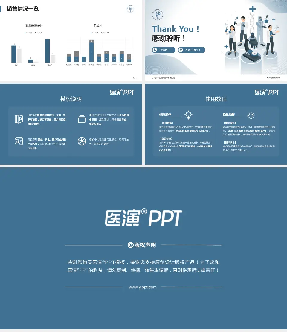 汕头大学医学院第一附属医院品管圈PDCA演示专用PPT模板16:9格式幻灯片预览图7
