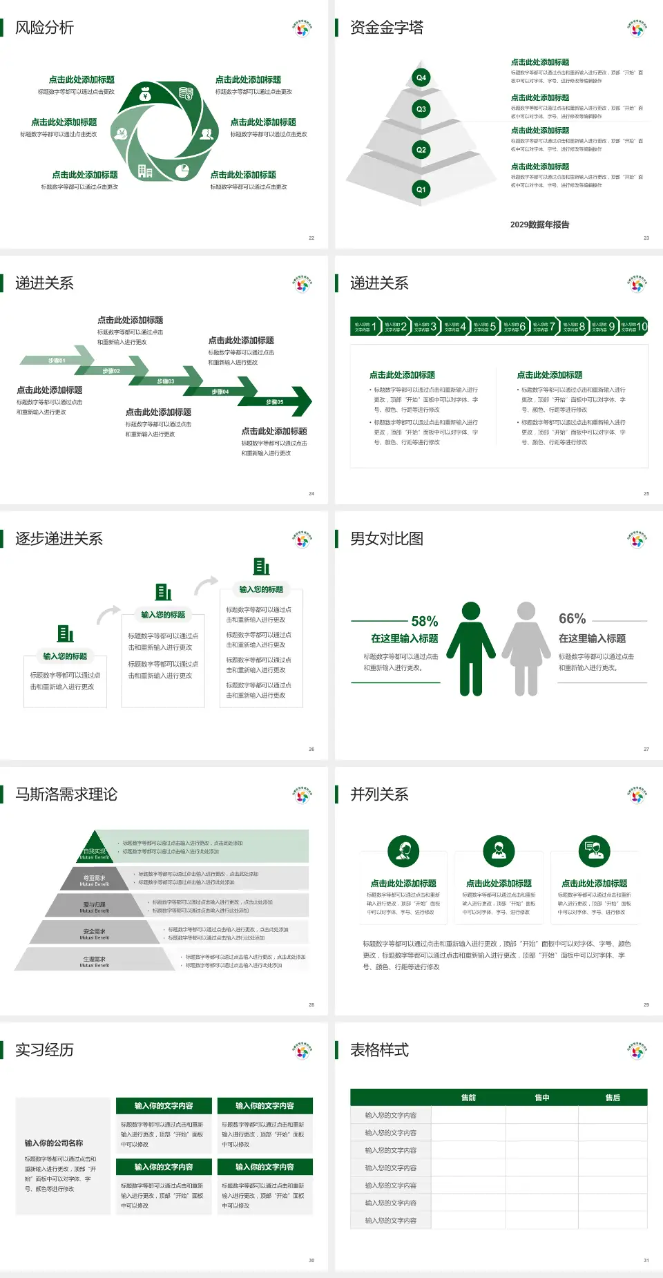 广州市花都区慢性病防治所项目申请与汇报PPT模板4:3格式幻灯片预览图4