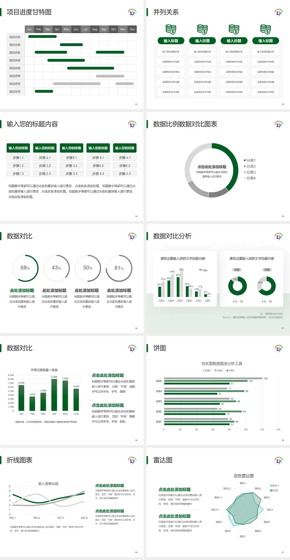 广州市花都区慢性病防治所项目申请与汇报PPT模板4:3格式幻灯片预览图5