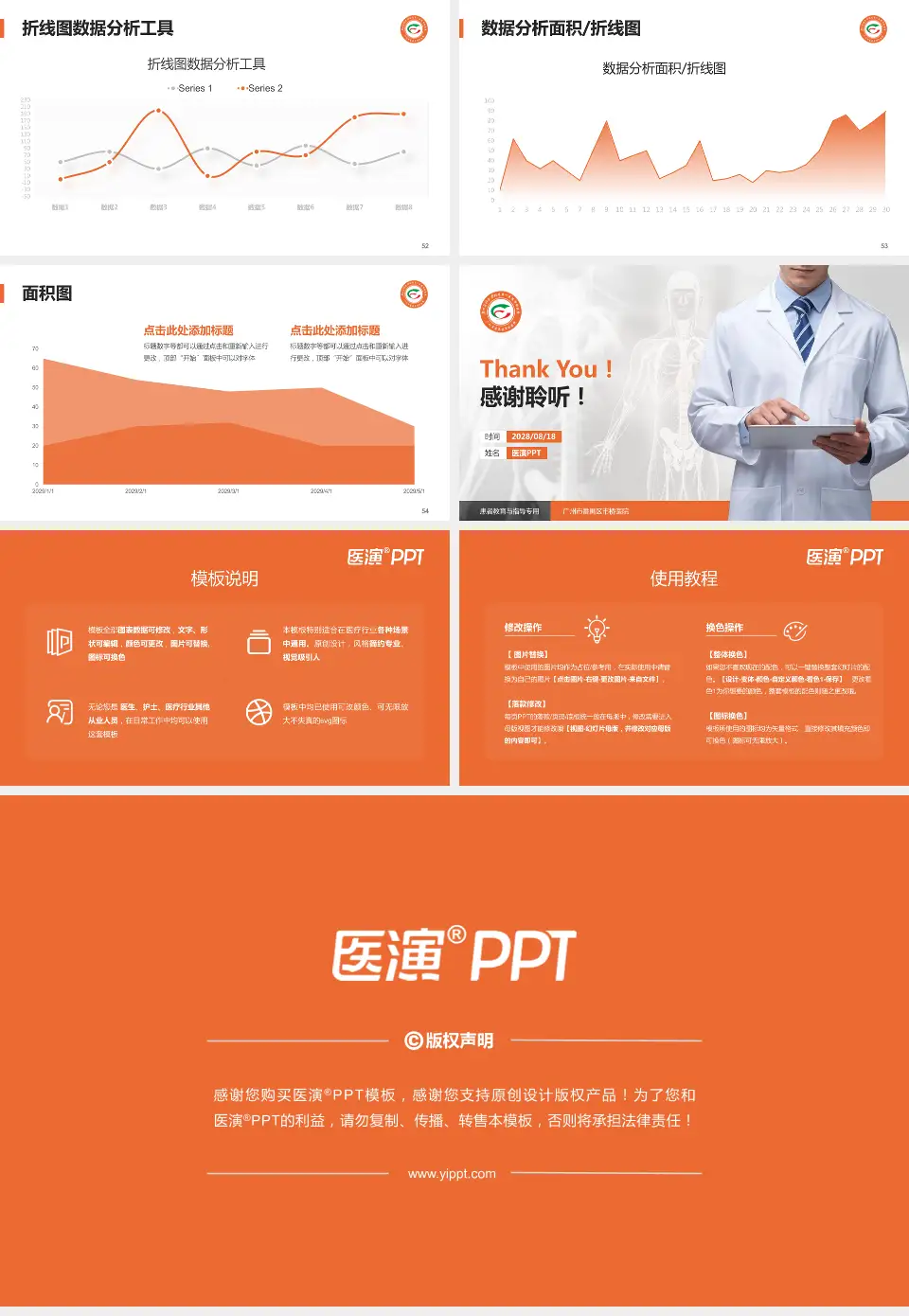 广州市番禺区市桥医院患者教育与指导PPT模板16:9格式幻灯片预览图7