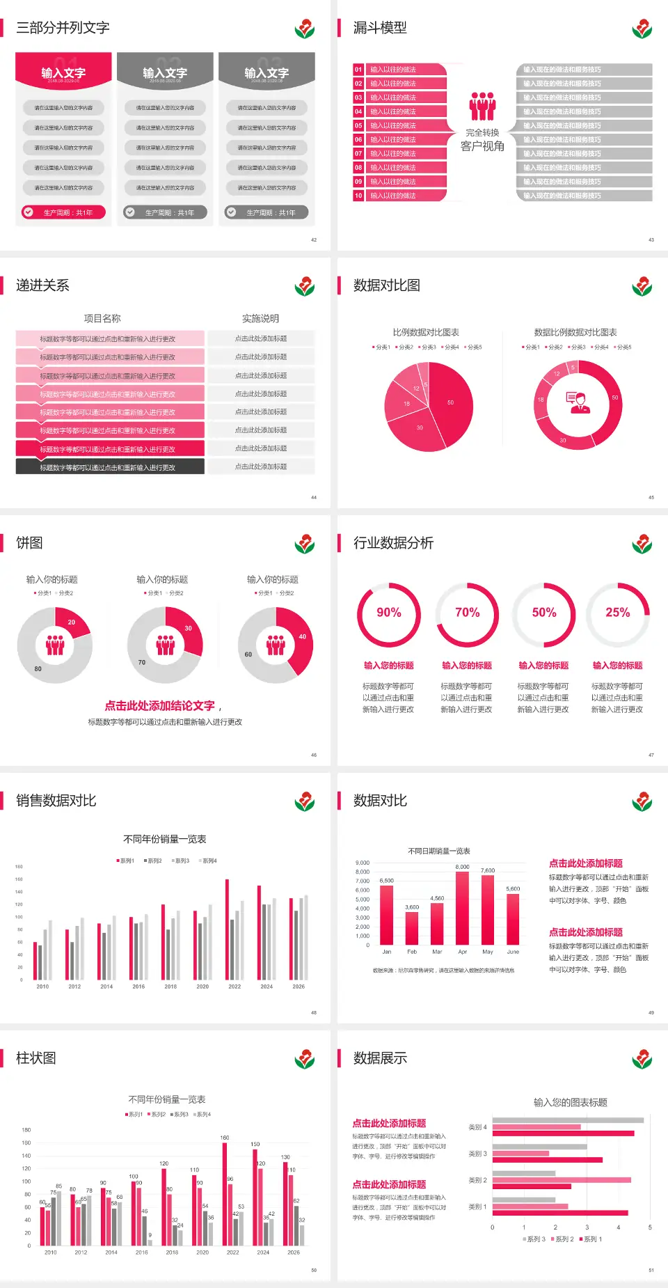 惠州市第二妇幼保健院（江北分院）患者教育与指导PPT模板4:3格式幻灯片预览图6
