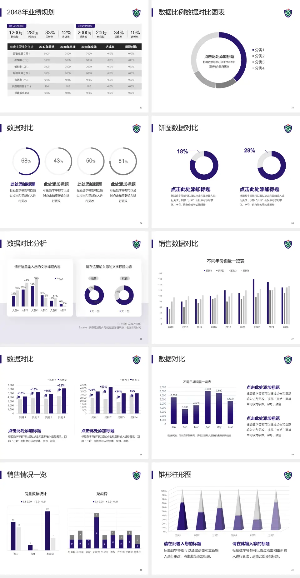 武警广东总队医院科室介绍与推广PPT模板4:3格式幻灯片预览图5