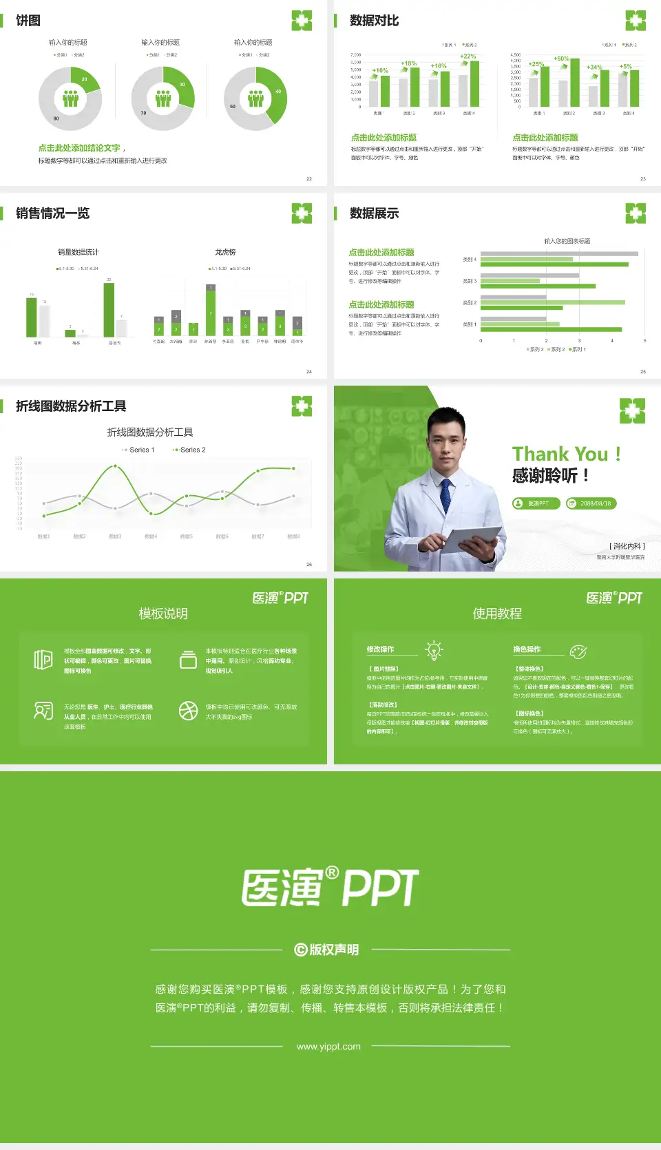 暨南大学附属暨华医院病例分享与讨论PPT模板16:9格式幻灯片预览图4