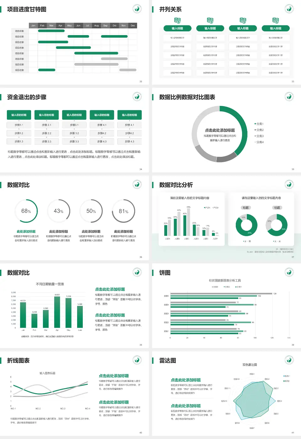 广州市越秀区妇幼保健院越华路总院项目申请与汇报PPT模板16:9格式幻灯片预览图5