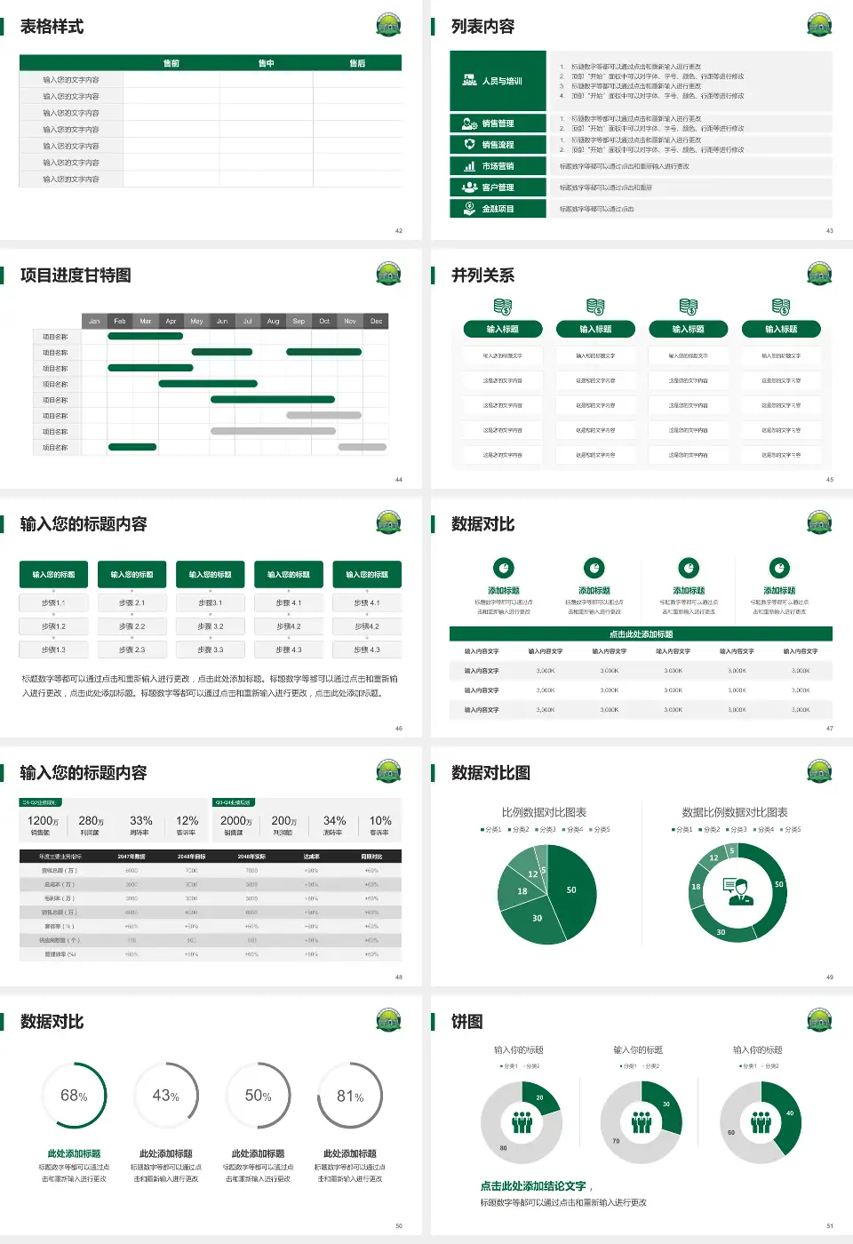 开平市中心医院医疗行业比赛专用PPT模板16:9格式幻灯片预览图6