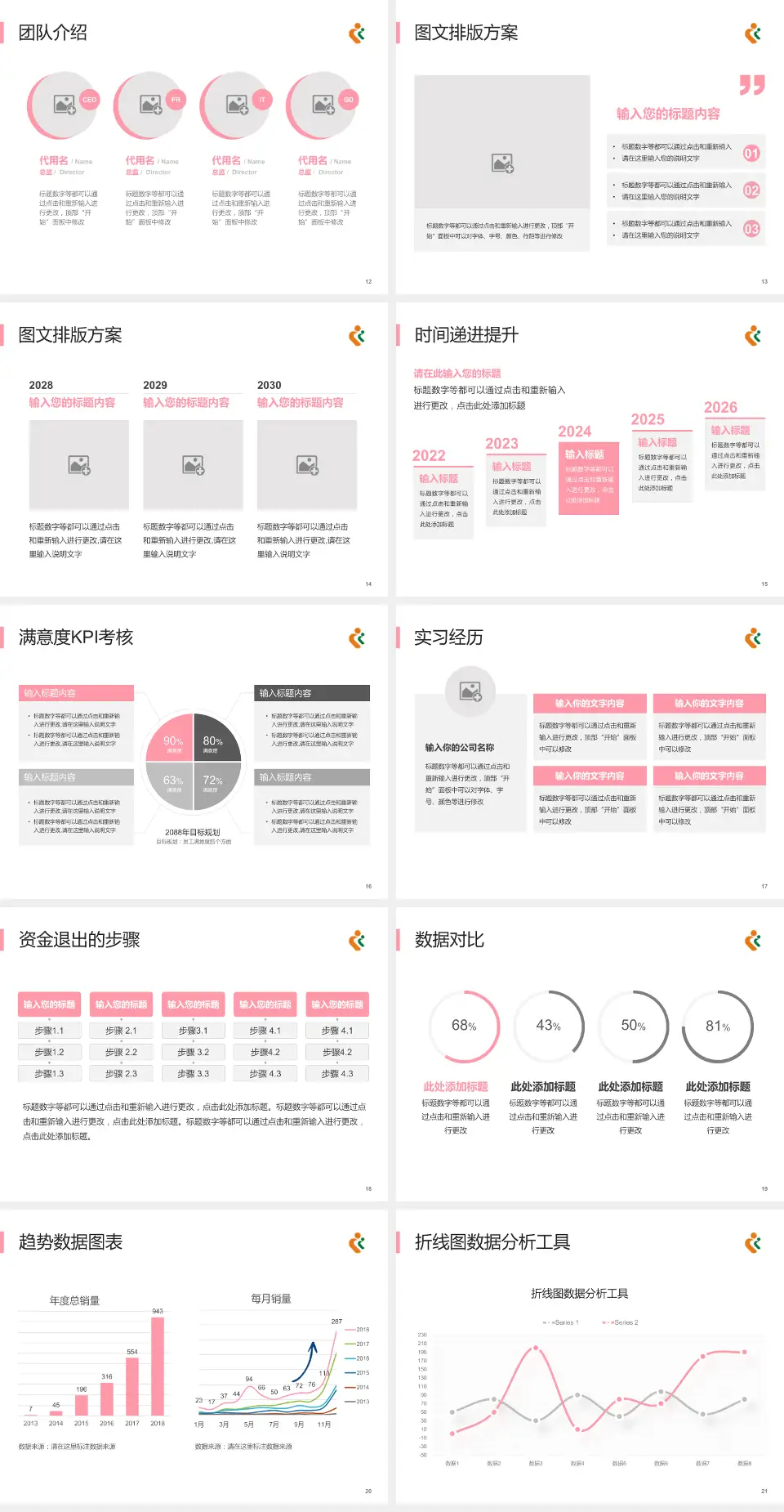 深圳市妇幼保健院培训与教育PPT模板4:3格式幻灯片预览图3