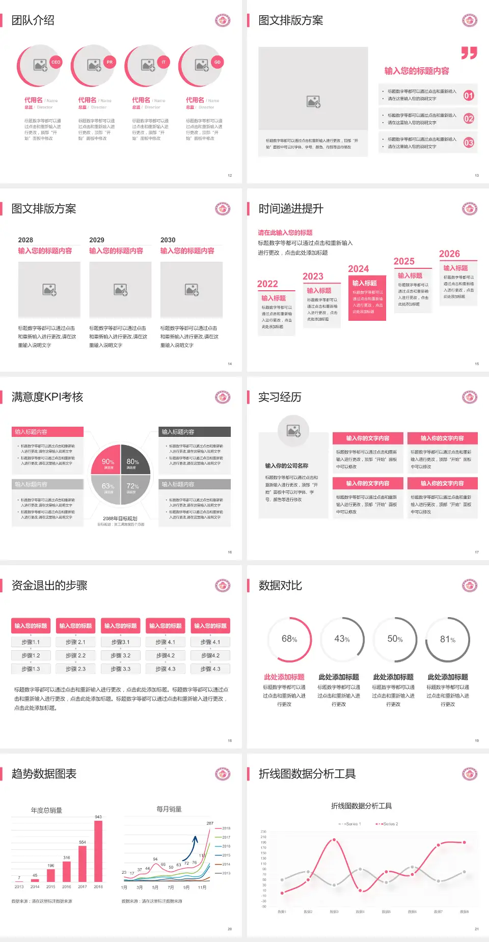 梅州市妇幼保健院培训与教育PPT模板4:3格式幻灯片预览图3
