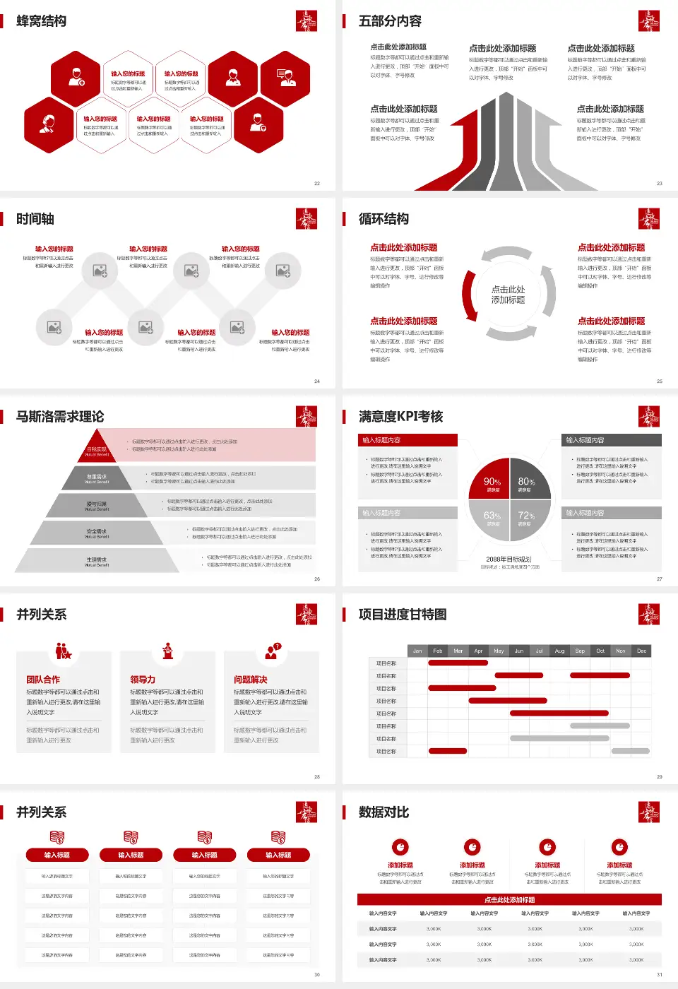 惠州华康医院医疗知识普及PPT模板16:9格式幻灯片预览图4