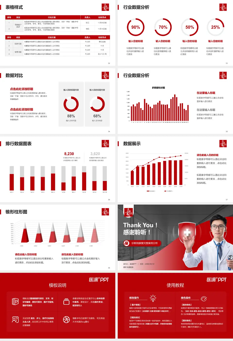 惠州华康医院医疗知识普及PPT模板16:9格式幻灯片预览图5