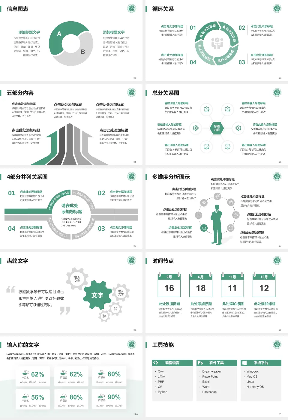 广州市皮肤病医院护理专业职业生涯规划PPT模板16:9格式幻灯片预览图5