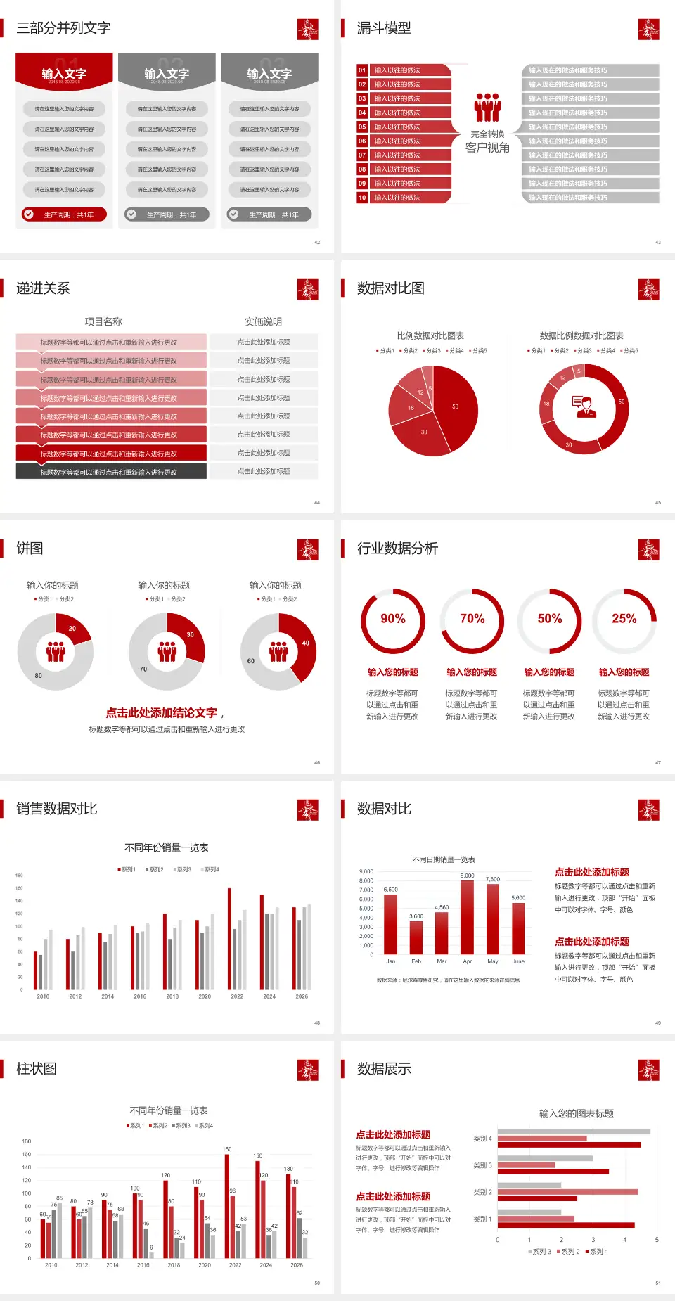 惠州华康医院患者教育与指导PPT模板4:3格式幻灯片预览图6