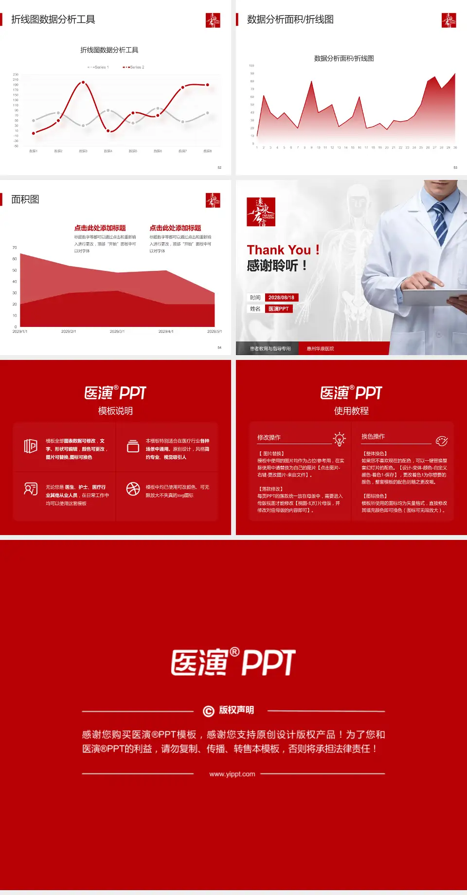 惠州华康医院患者教育与指导PPT模板4:3格式幻灯片预览图7