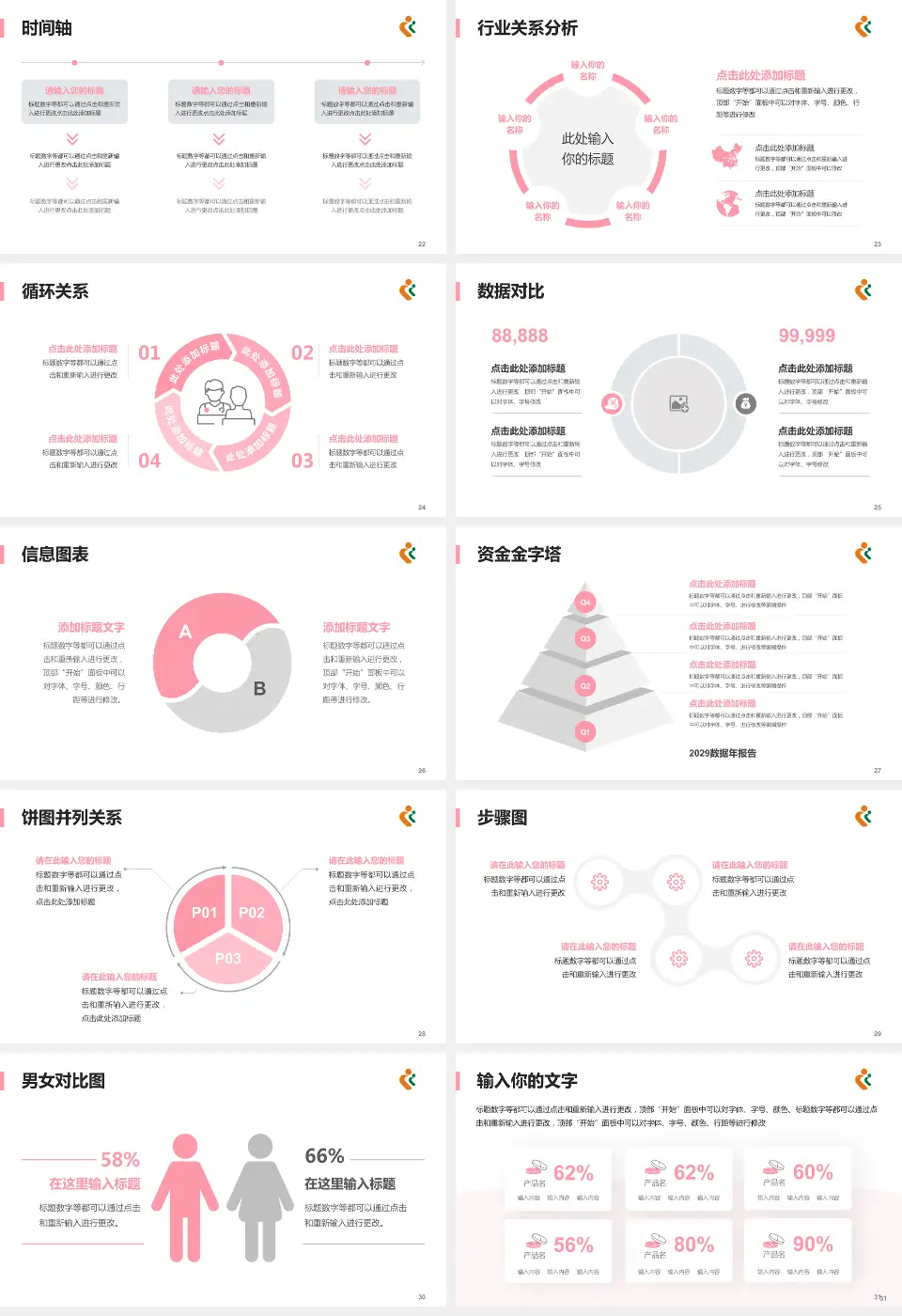 深圳市妇幼保健院福强院区医院管理报告PPT模板16:9格式幻灯片预览图4
