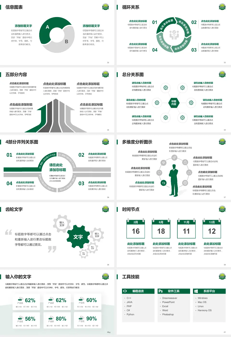开平市中心医院护理专业职业生涯规划PPT模板16:9格式幻灯片预览图5
