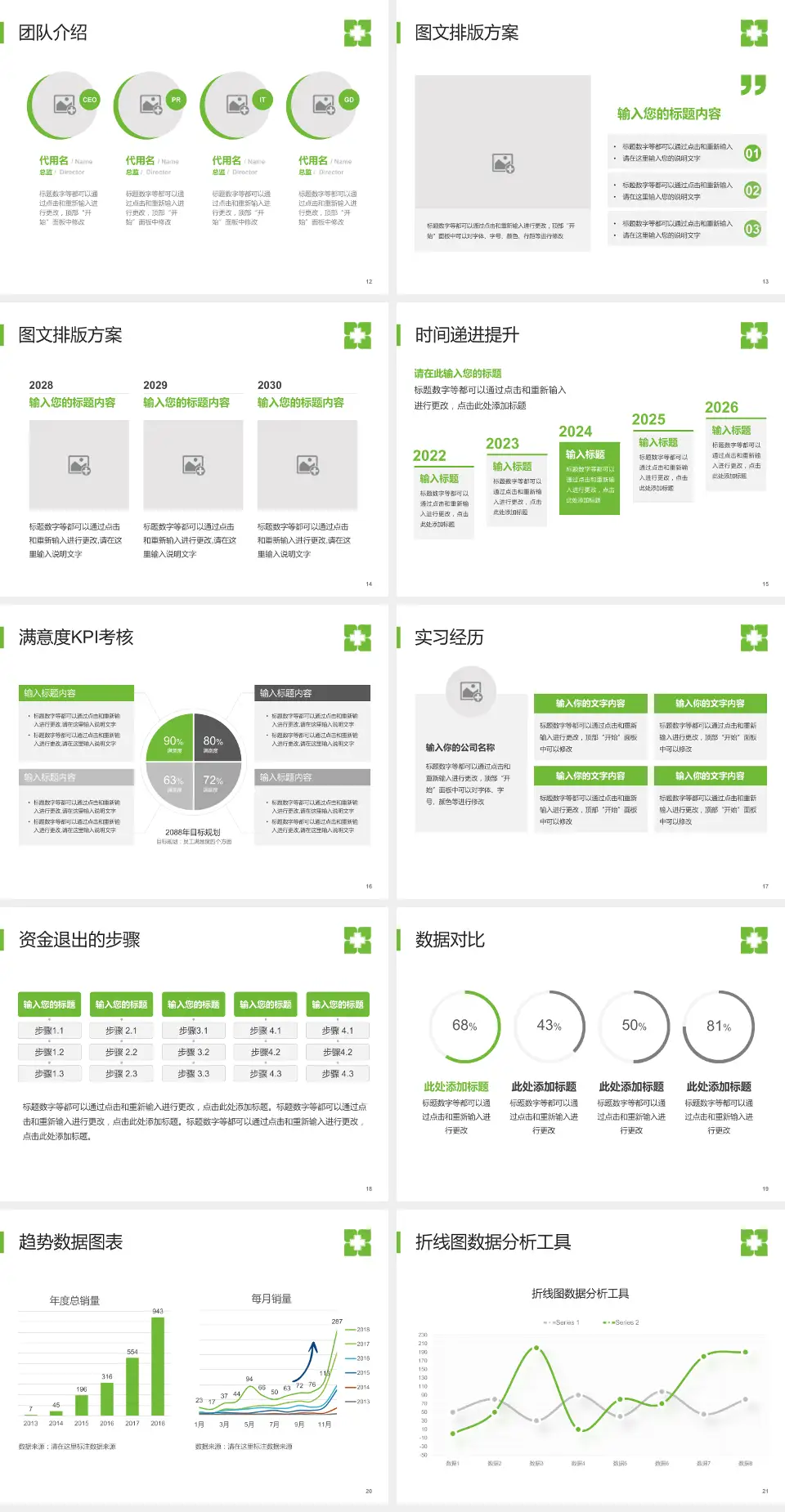 暨南大学附属暨华医院培训与教育PPT模板4:3格式幻灯片预览图3