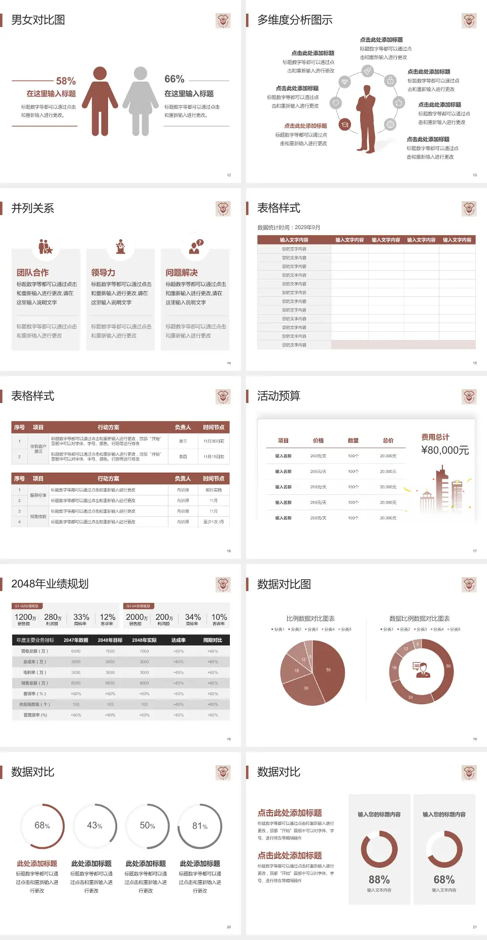 广州市红十字会医院财务与预算报告PPT模板4:3格式幻灯片预览图3