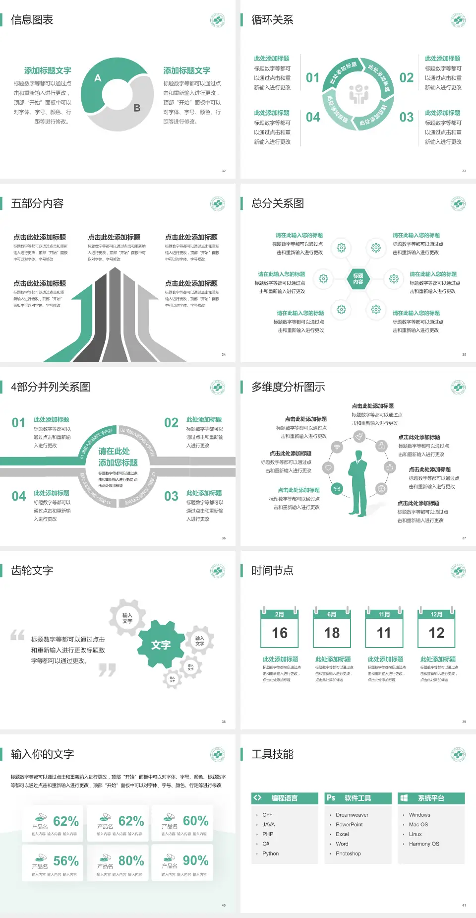 广州市花都区第二人民医院护理专业职业生涯规划PPT模板4:3格式幻灯片预览图5