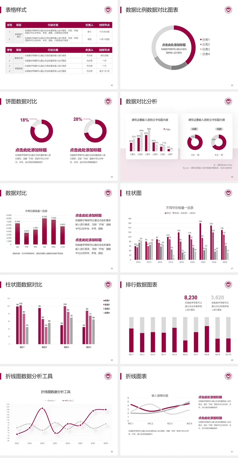 深圳大学总医院医院简介/日常通用PPT模板4:3格式幻灯片预览图6