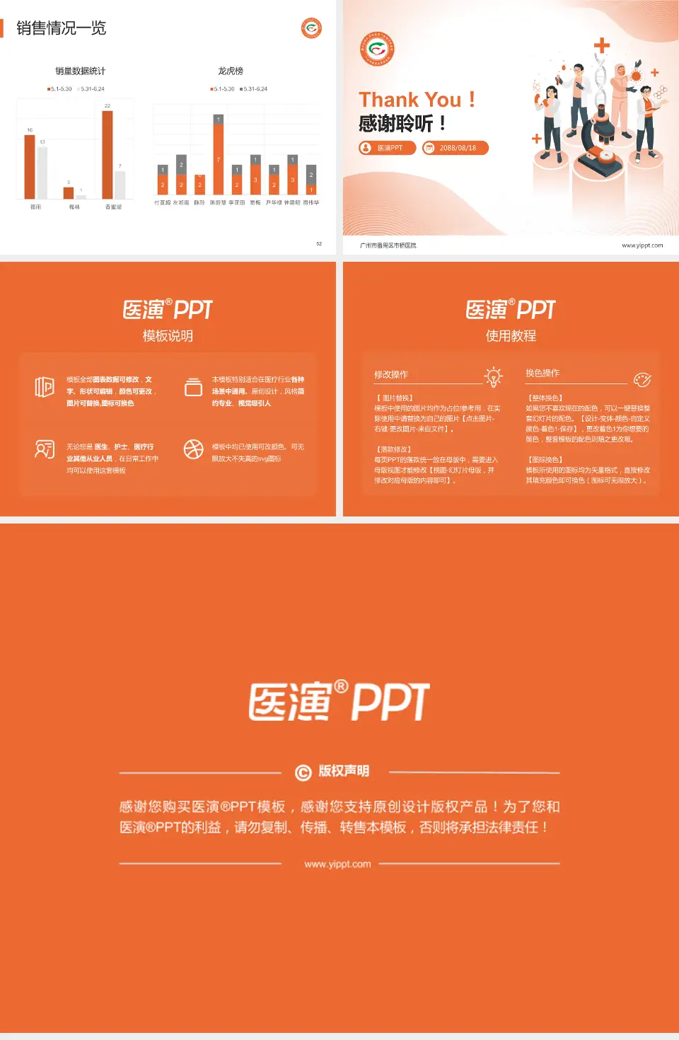 广州市番禺区市桥医院品管圈PDCA演示专用PPT模板4:3格式幻灯片预览图7