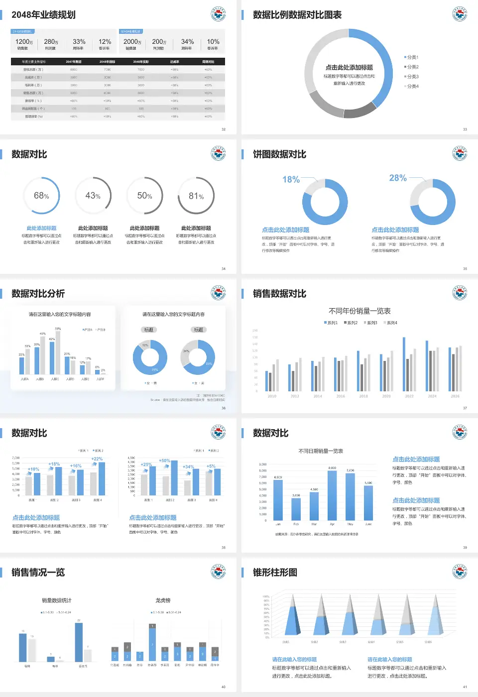 汕尾市人民医院科室介绍与推广PPT模板16:9格式幻灯片预览图5