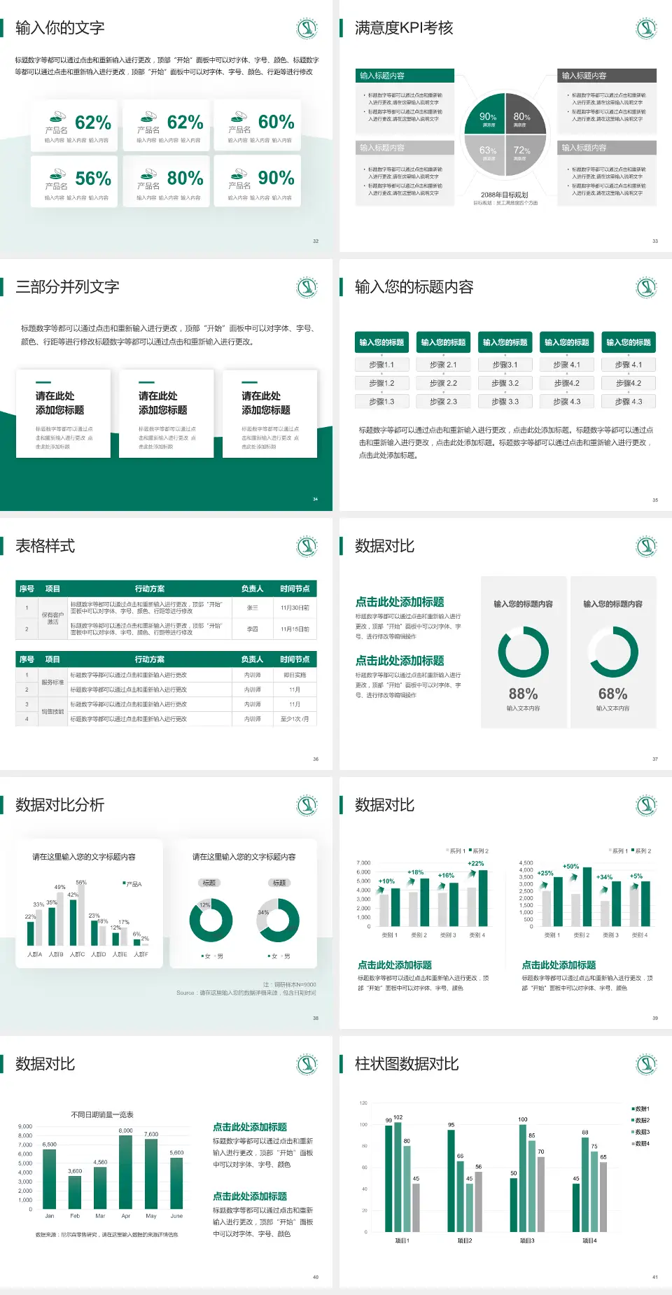 广州市白云区石井人民医院科研成果展示PPT模板4:3格式幻灯片预览图5