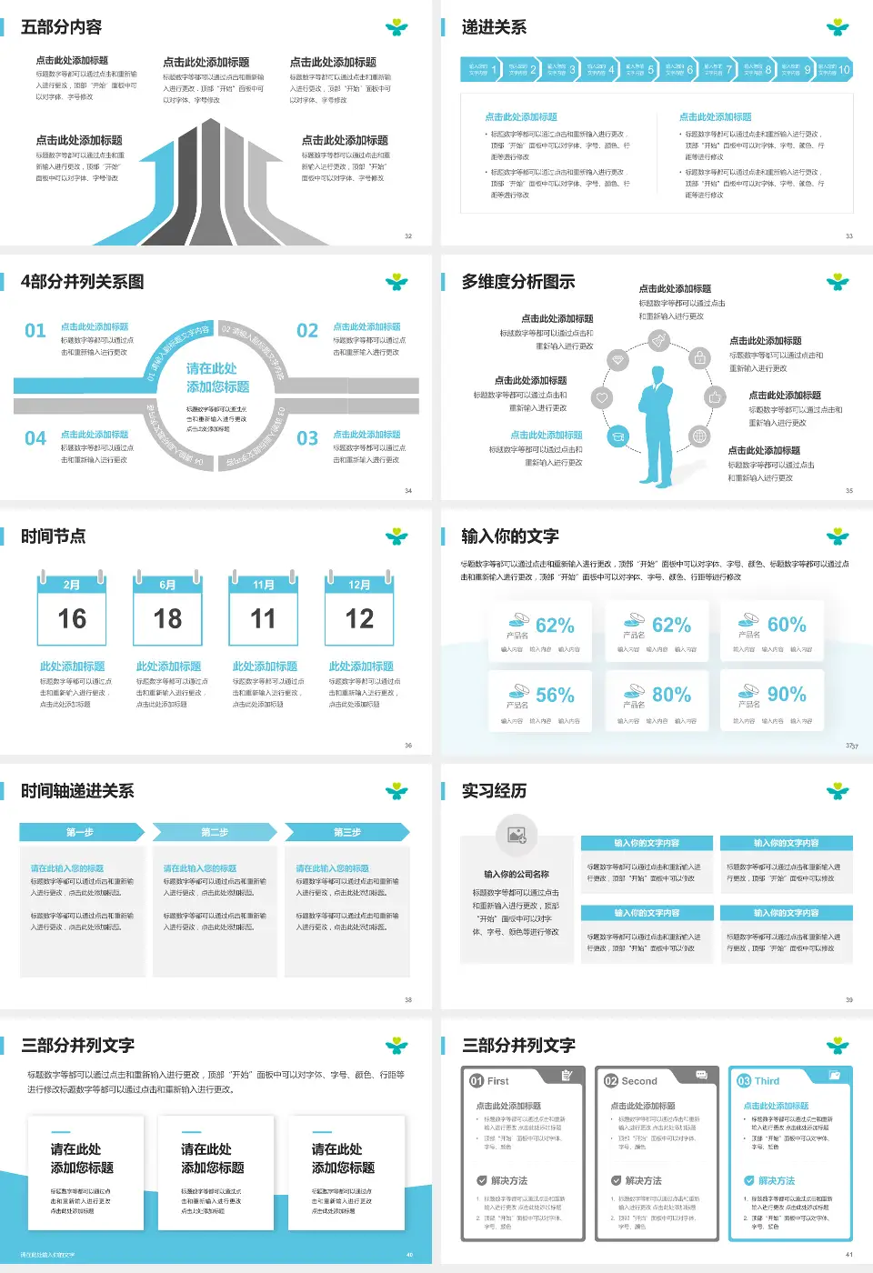 深圳市儿童医院品管圈PDCA演示专用PPT模板16:9格式幻灯片预览图5