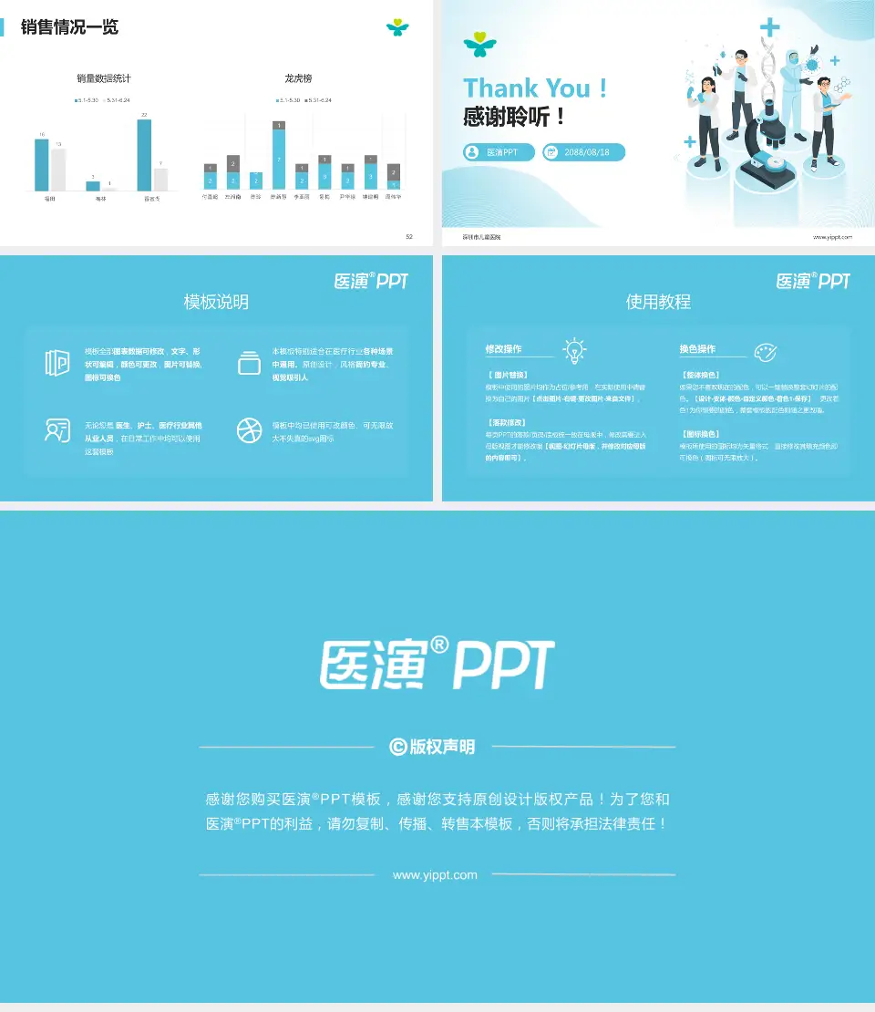 深圳市儿童医院品管圈PDCA演示专用PPT模板16:9格式幻灯片预览图7