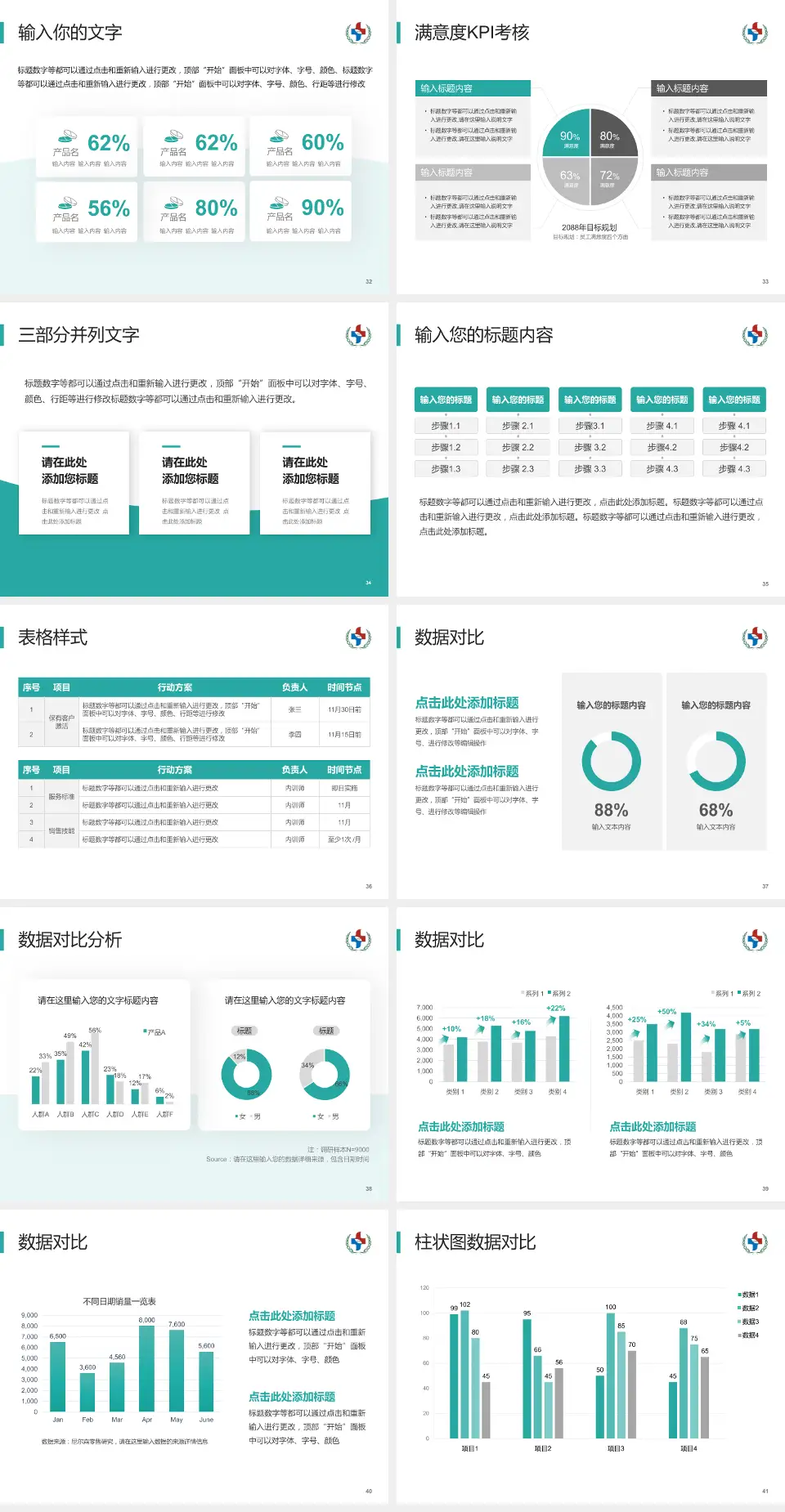 汕头市中医院科研成果展示PPT模板4:3格式幻灯片预览图5