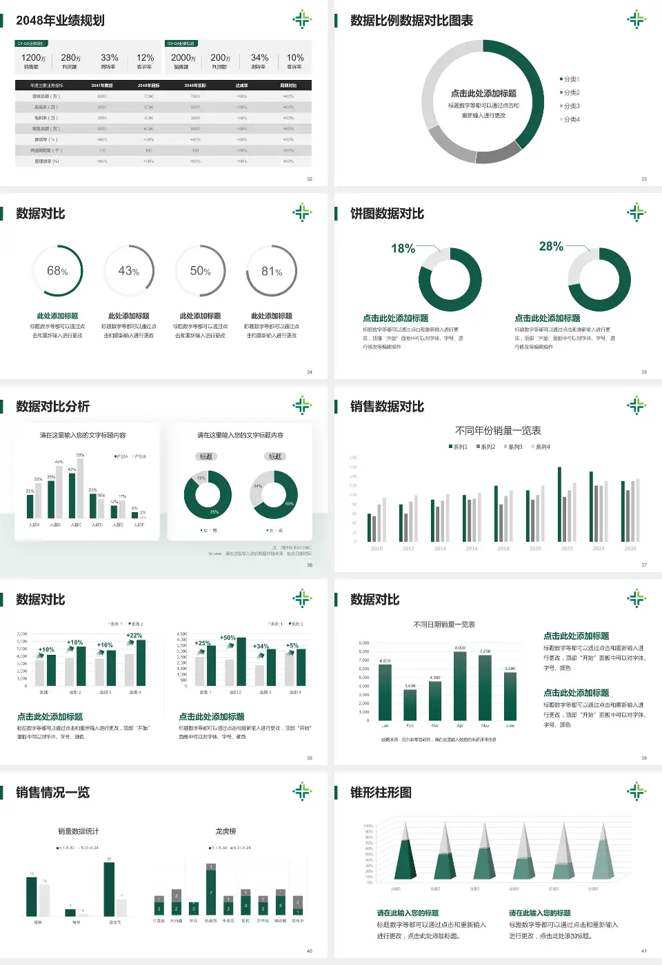 江门市人民医院科室介绍与推广PPT模板16:9格式幻灯片预览图5