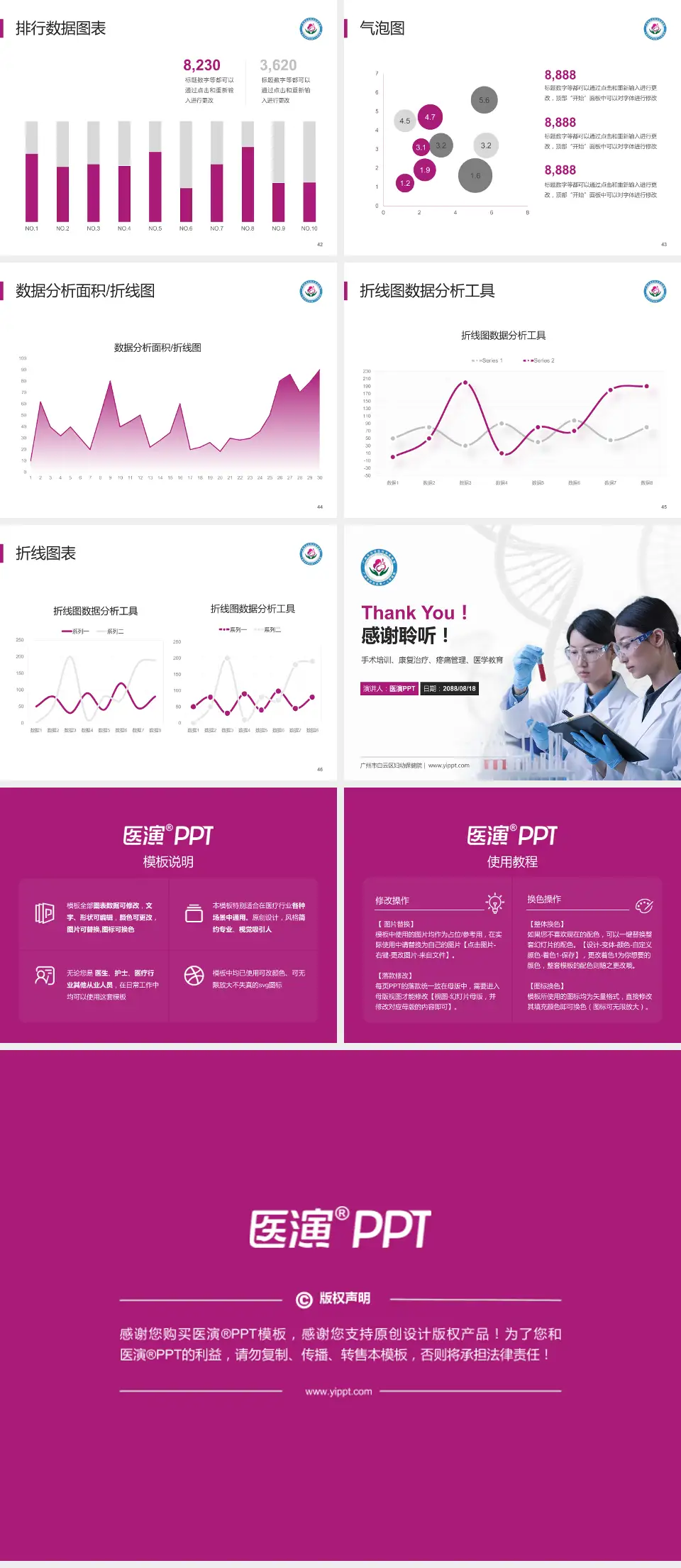 广州市白云区妇幼保健院科研成果展示PPT模板4:3格式幻灯片预览图6