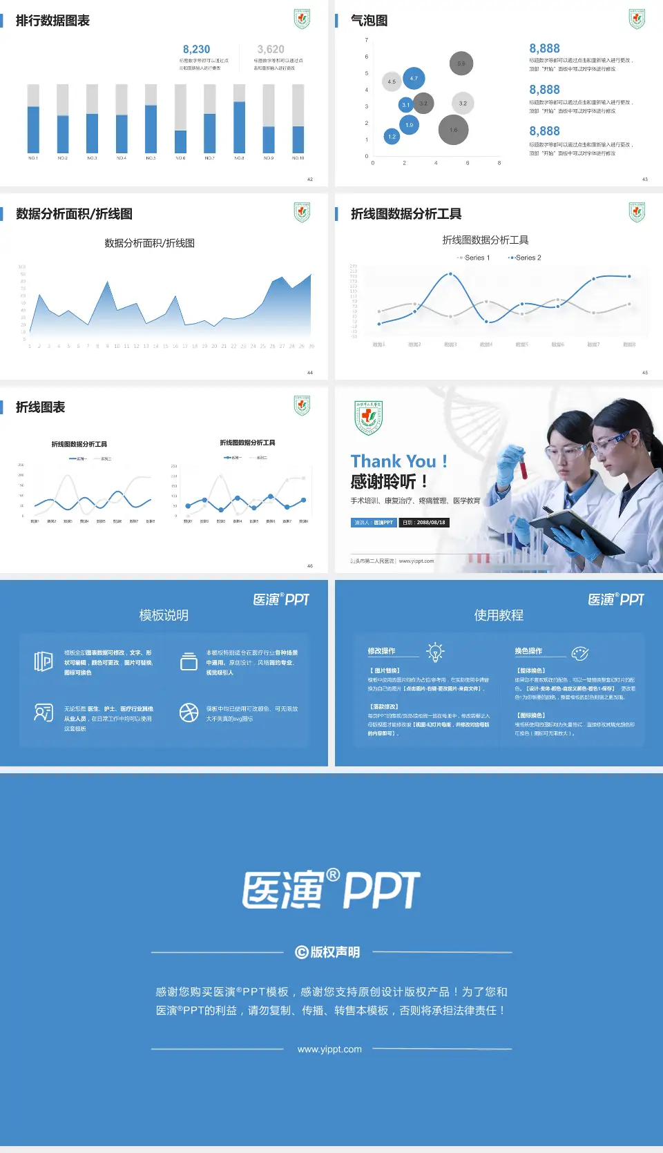 汕头市第二人民医院科研成果展示PPT模板16:9格式幻灯片预览图6