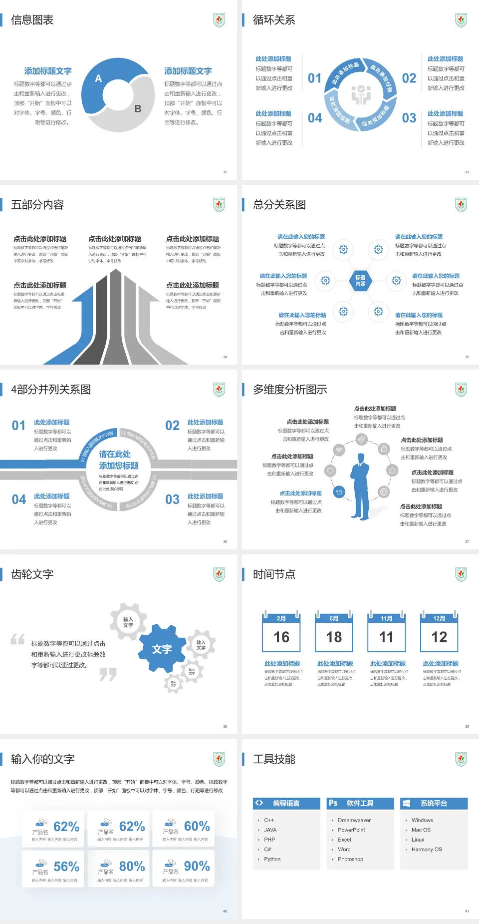 汕头市第二人民医院护理专业职业生涯规划PPT模板4:3格式幻灯片预览图5