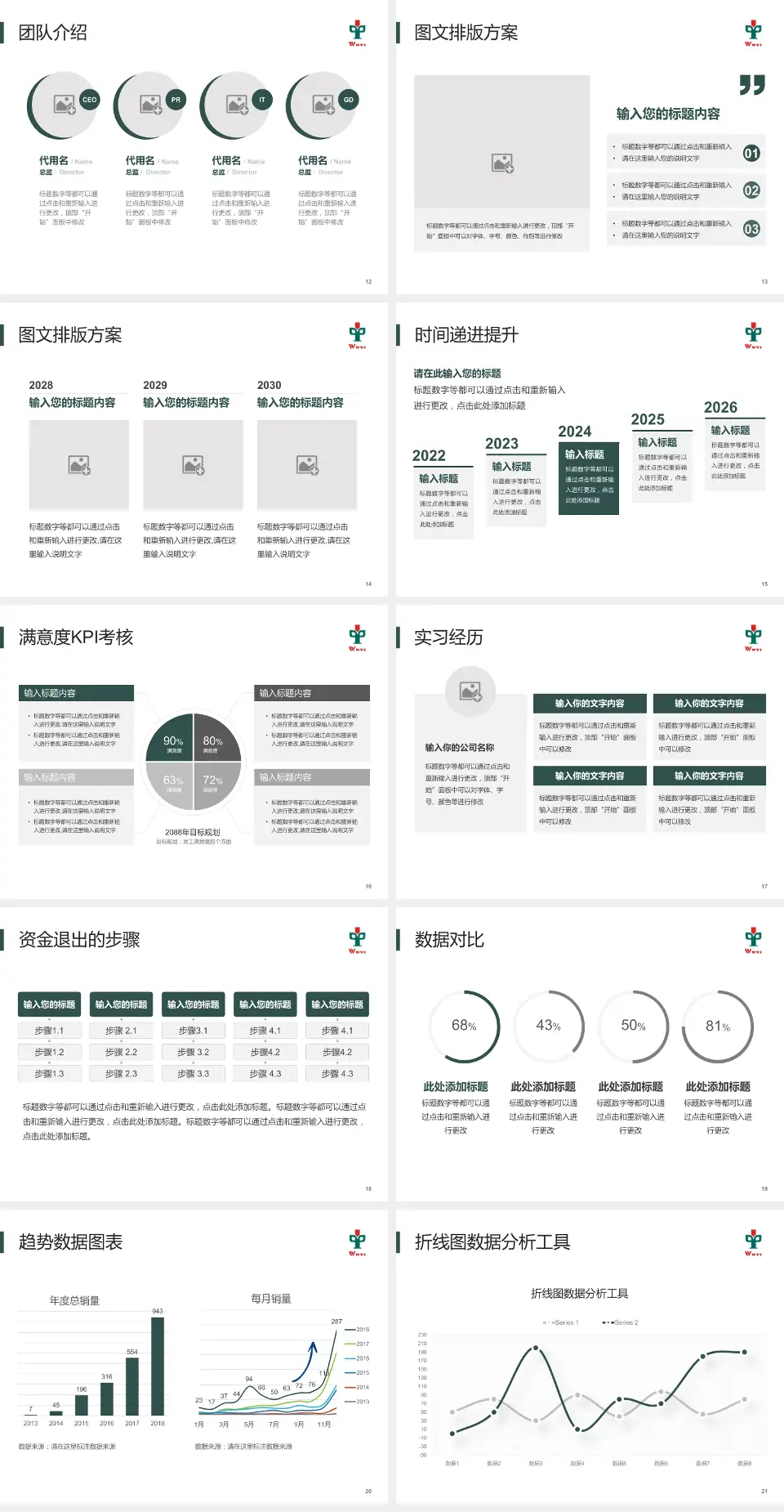 江门市五邑中医院培训与教育PPT模板4:3格式幻灯片预览图3