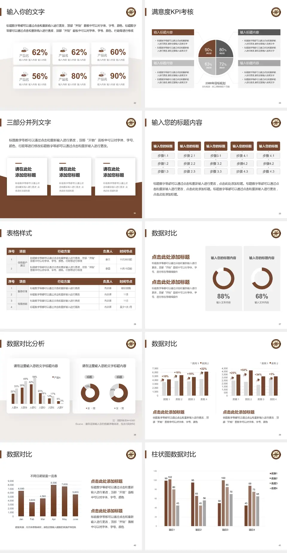 惠州市中心人民医院科研成果展示PPT模板4:3格式幻灯片预览图5