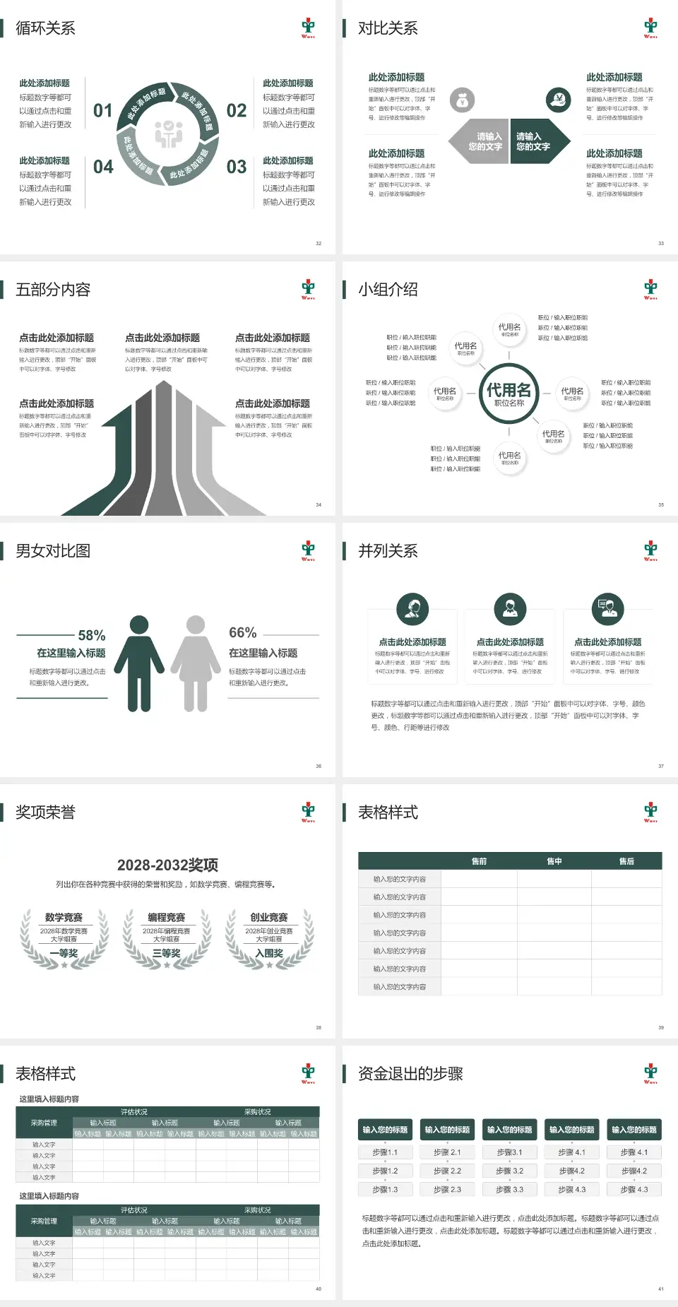 江门市五邑中医院医院简介/日常通用PPT模板4:3格式幻灯片预览图5