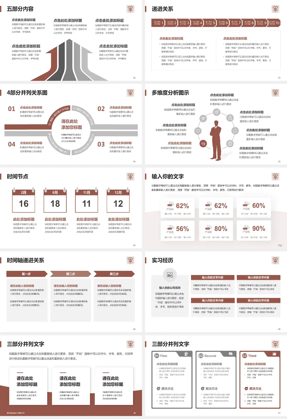 广州市红十字会医院品管圈PDCA演示专用PPT模板16:9格式幻灯片预览图5