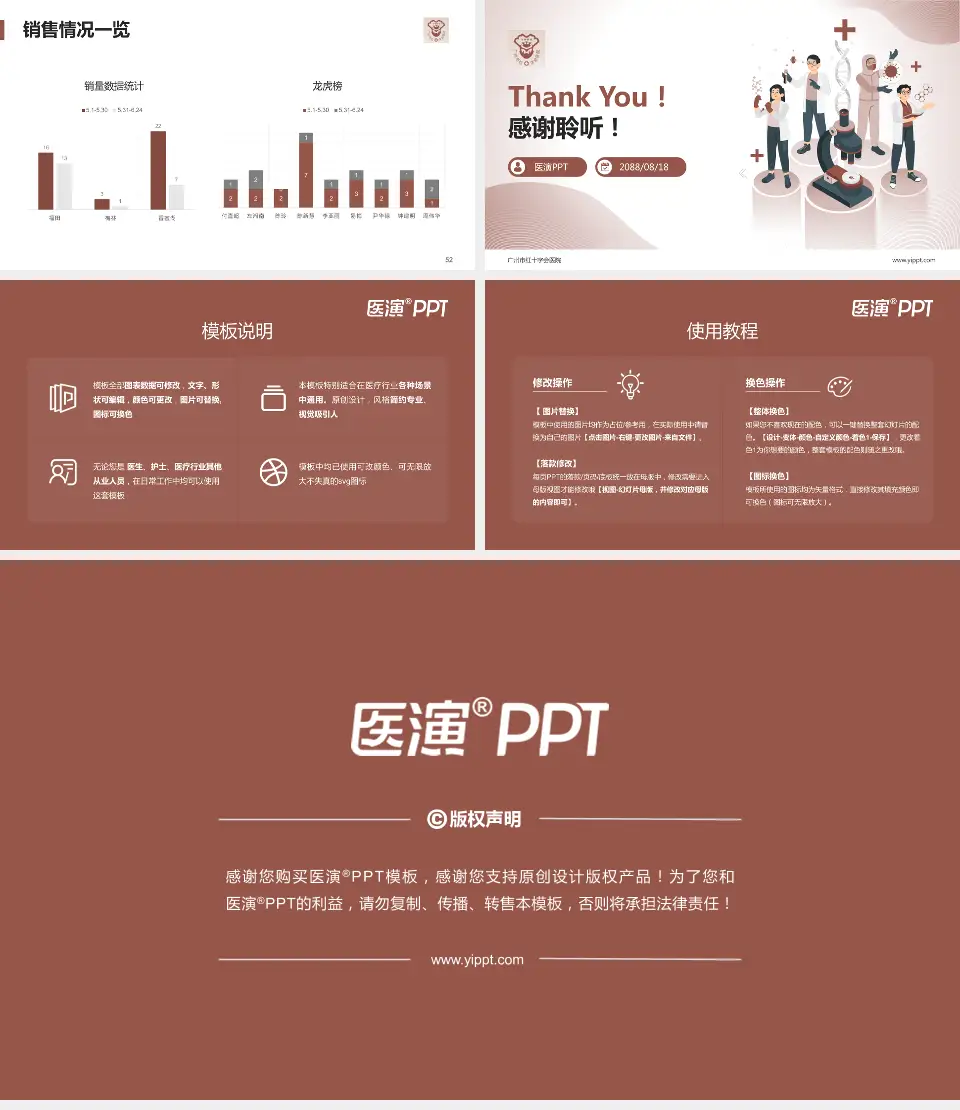广州市红十字会医院品管圈PDCA演示专用PPT模板16:9格式幻灯片预览图7