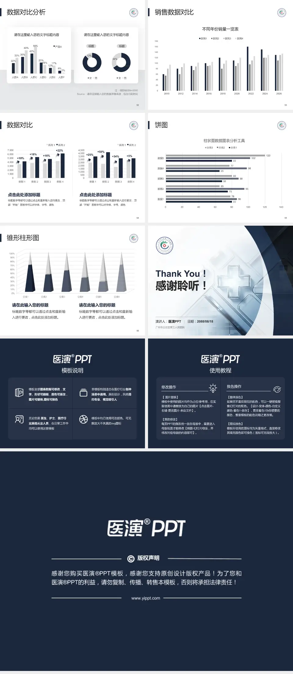 广州市白云区第三人民医院医疗行业比赛专用PPT模板4:3格式幻灯片预览图7