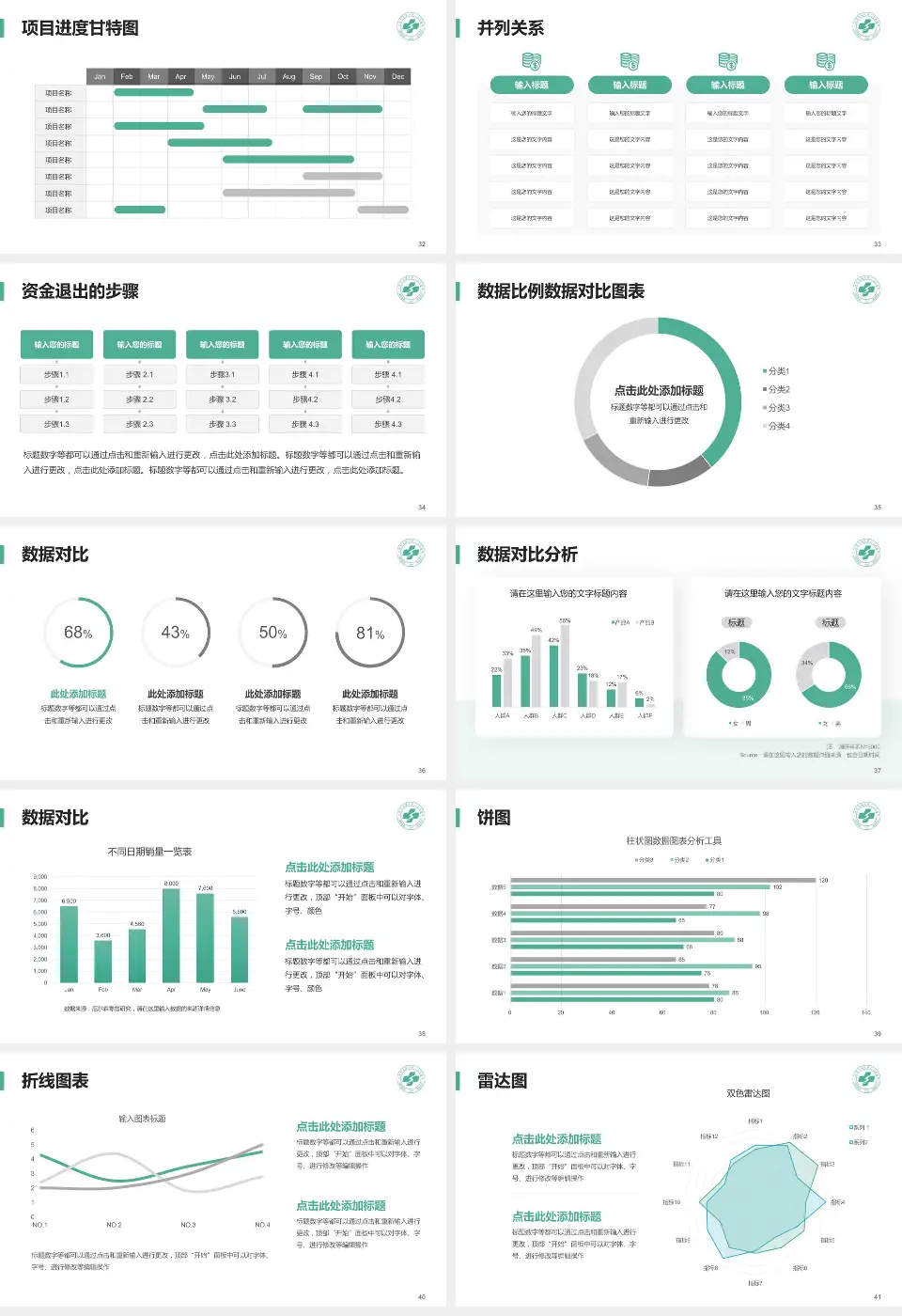 广州市花都区第二人民医院项目申请与汇报PPT模板16:9格式幻灯片预览图5