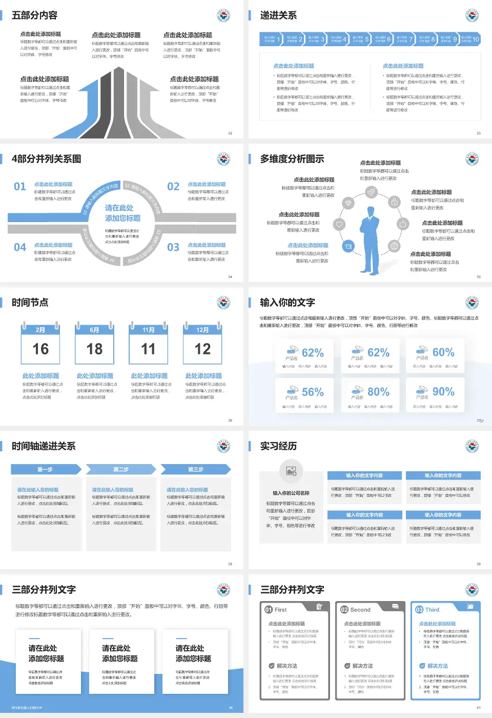 汕尾市人民医院品管圈PDCA演示专用PPT模板16:9格式幻灯片预览图5