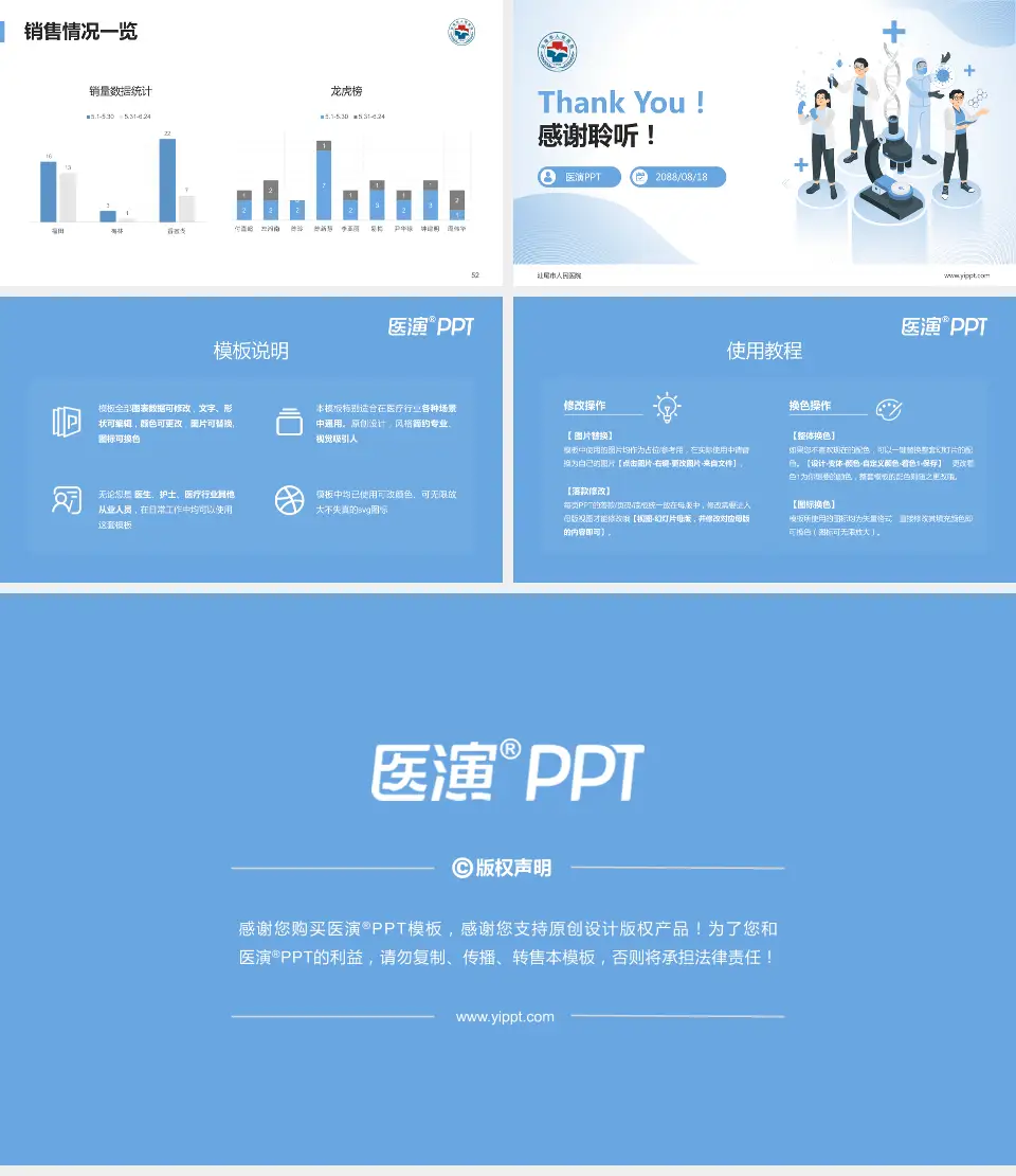 汕尾市人民医院品管圈PDCA演示专用PPT模板16:9格式幻灯片预览图7